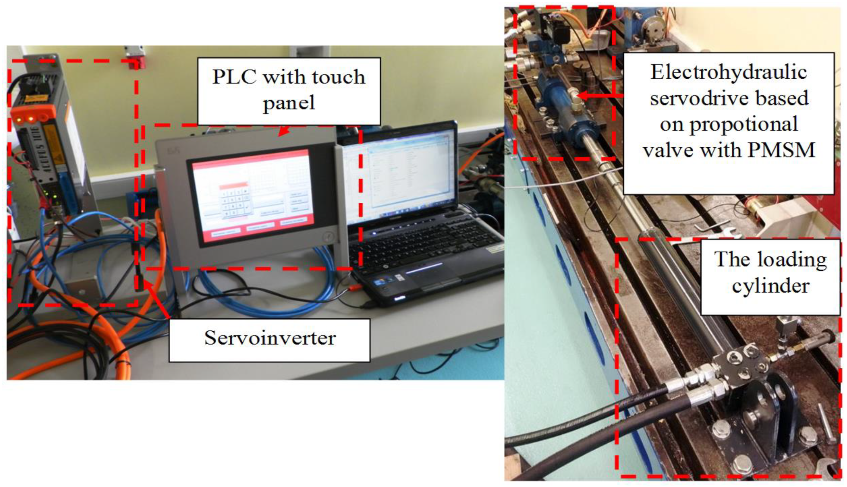Energies 15 03111 g012 550