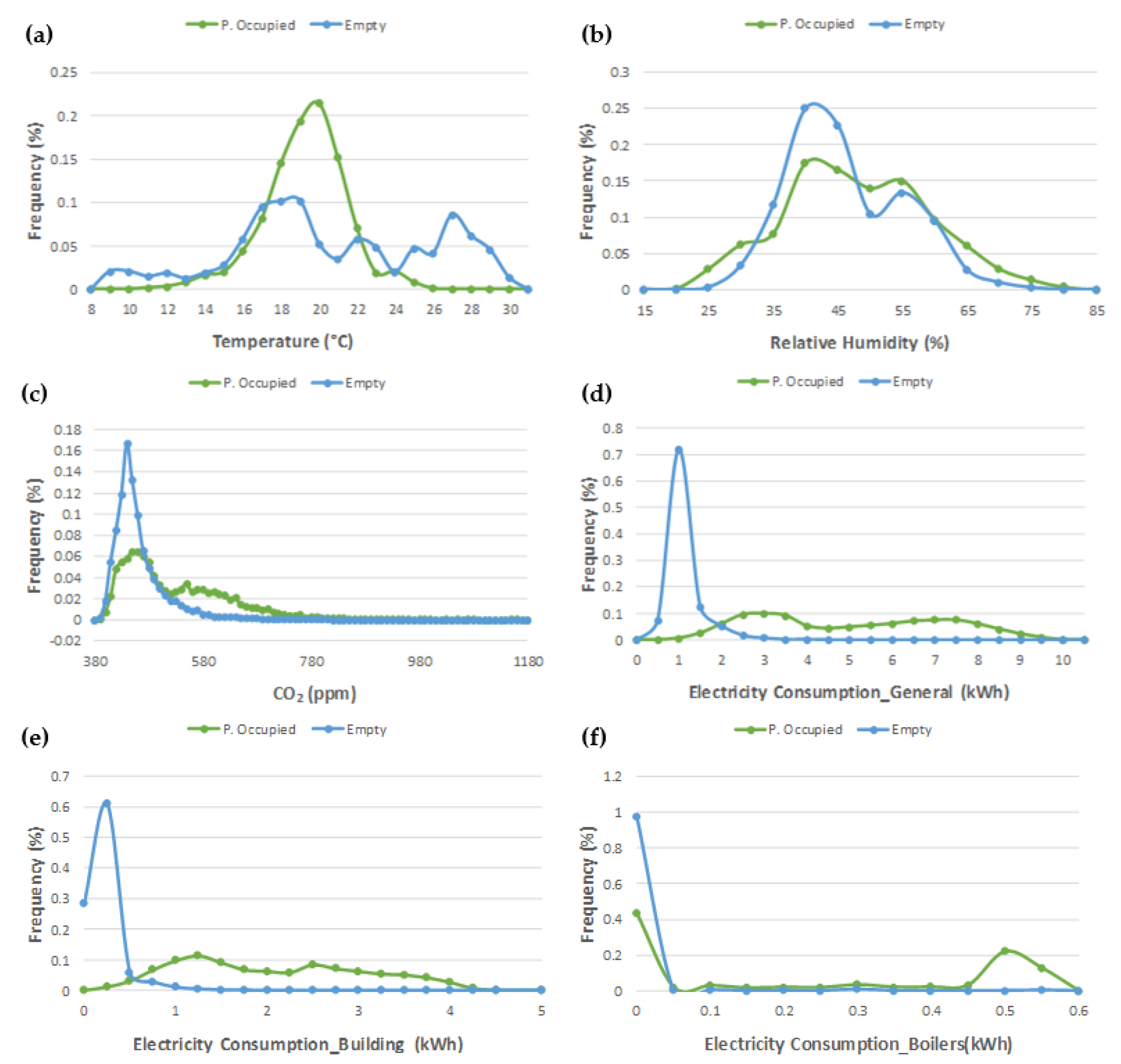 Energies 15 03112 g005