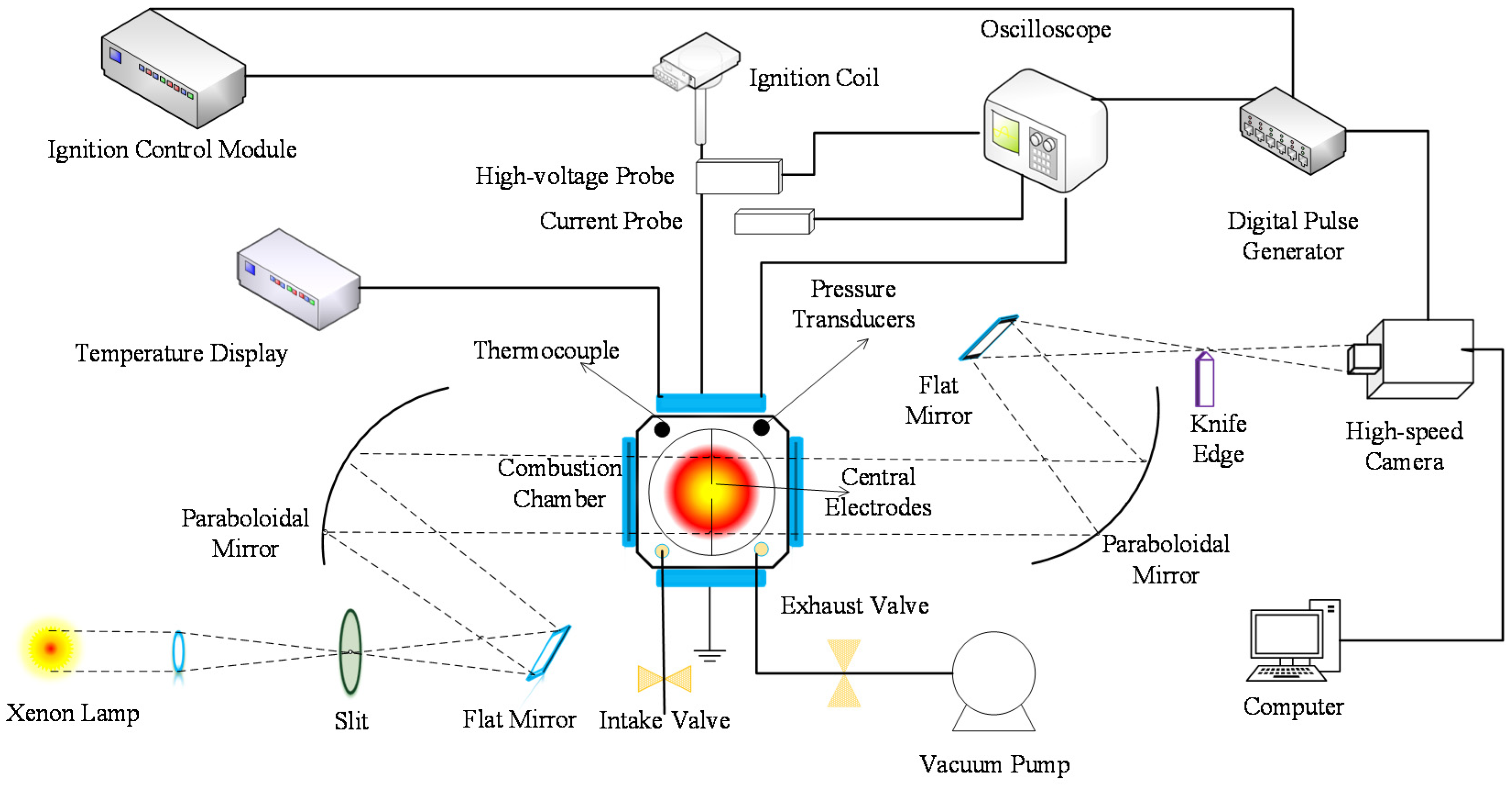 Energies 15 03114 g001