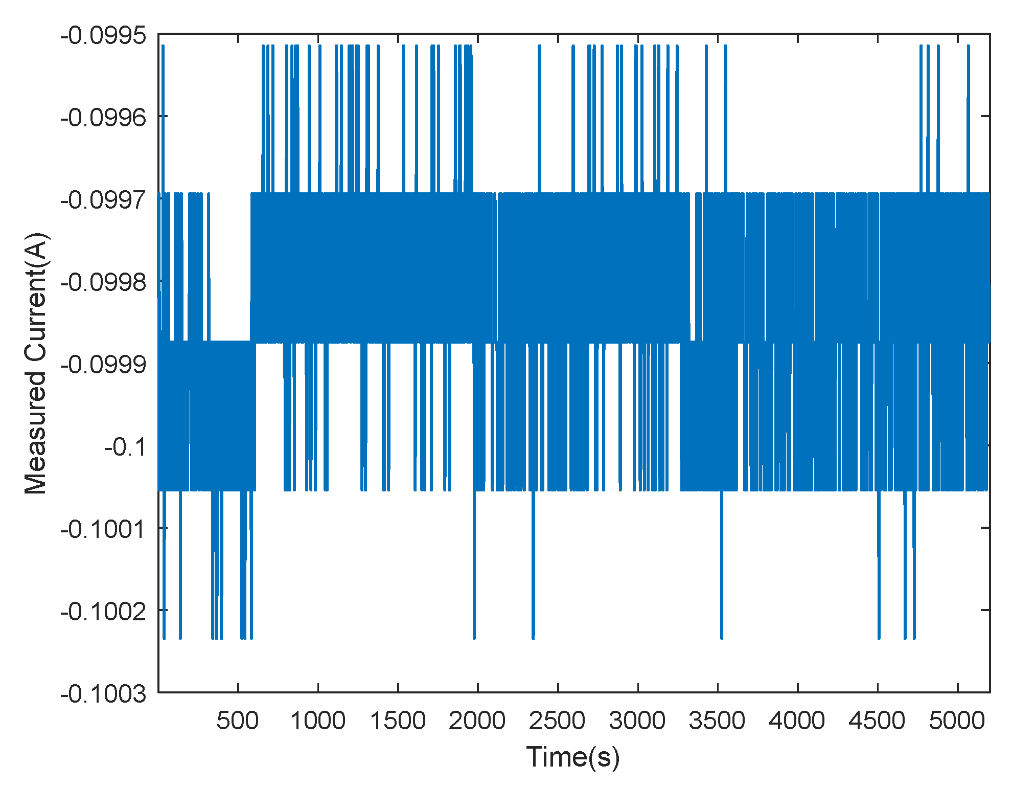 Energies 15 03115 g011 550