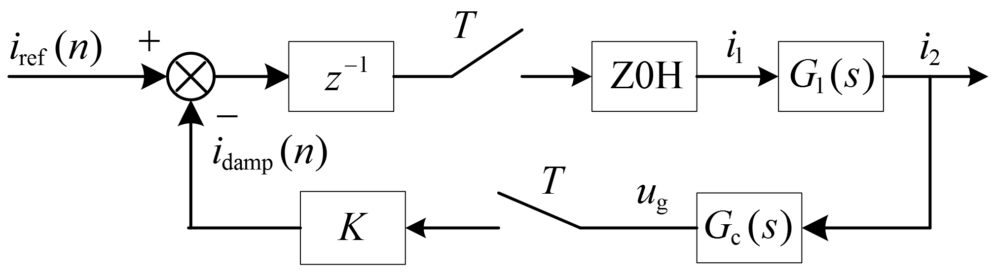 Energies 15 03125 g004 550