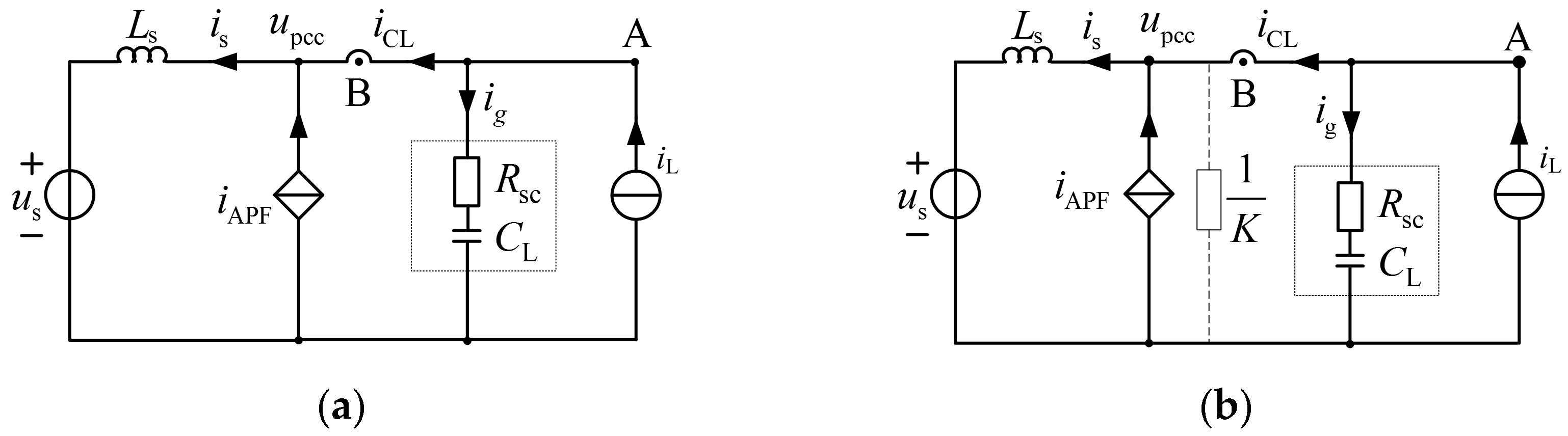 Energies 15 03125 g007 550