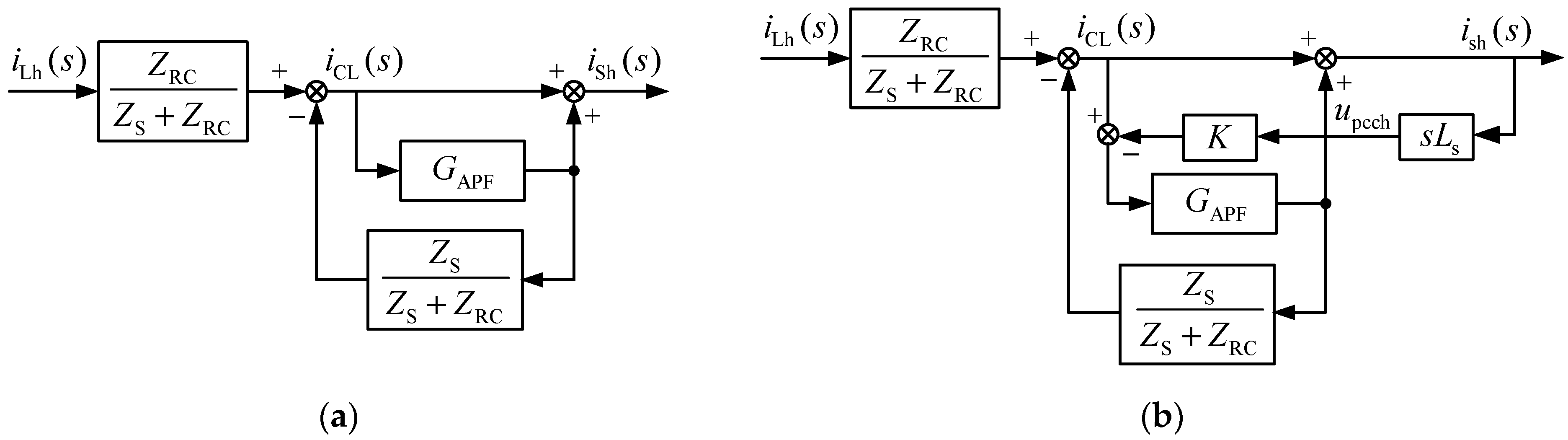 Energies 15 03125 g008 550
