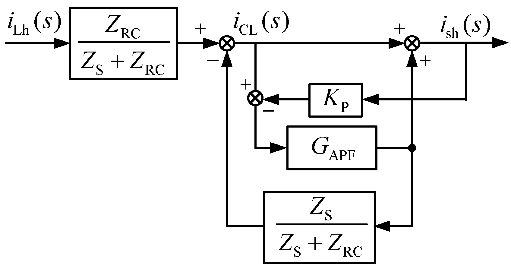Energies 15 03125 g010 550