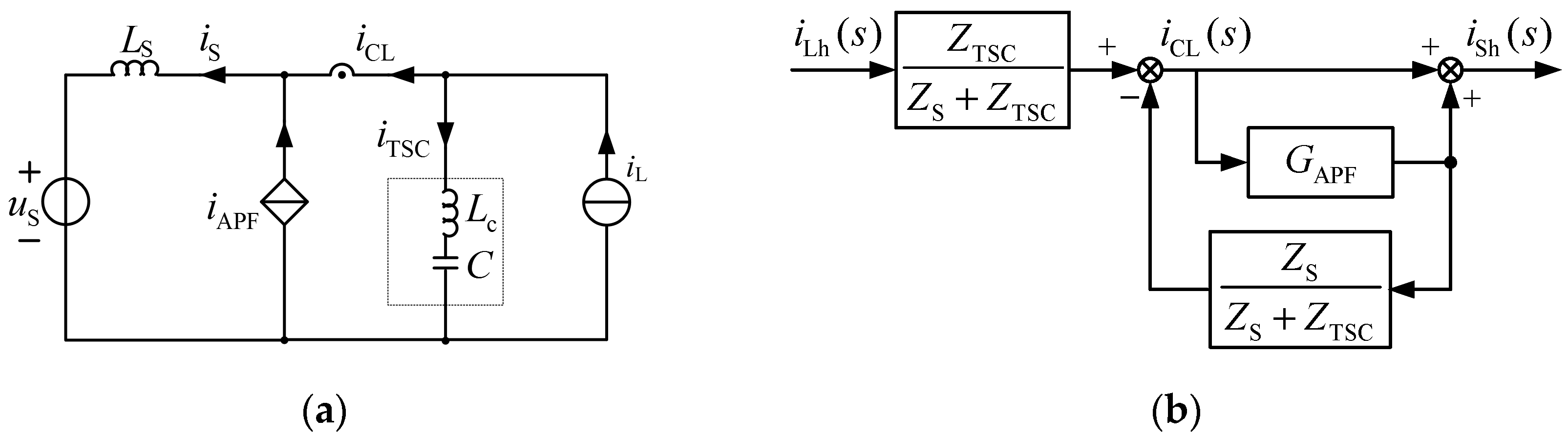 Energies 15 03125 g012 550
