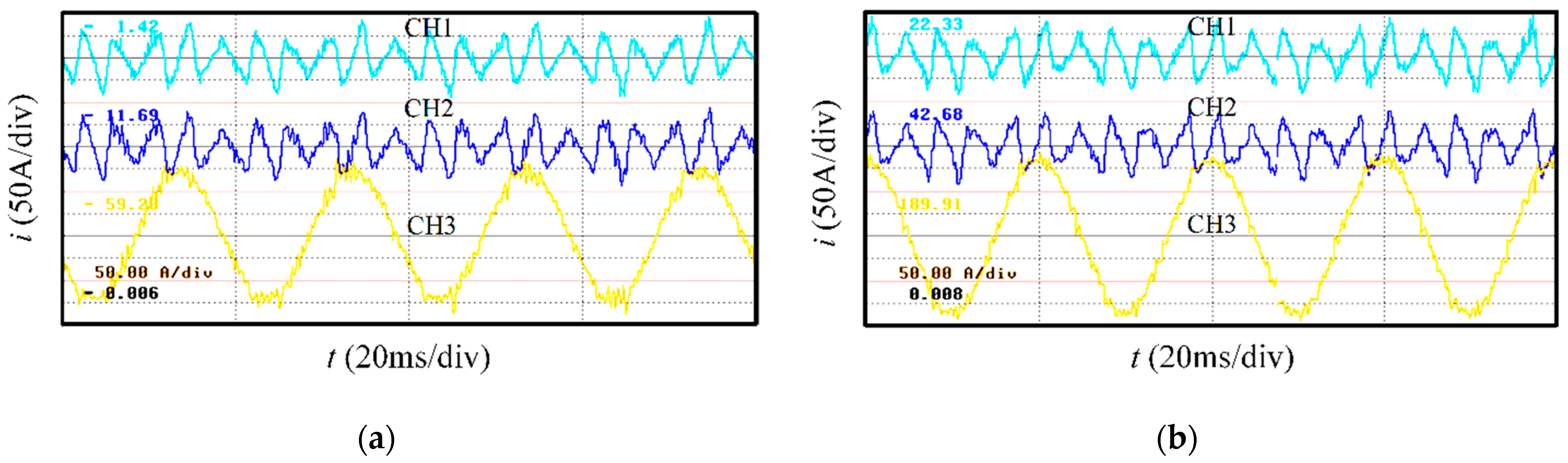 Energies 15 03125 g017 550