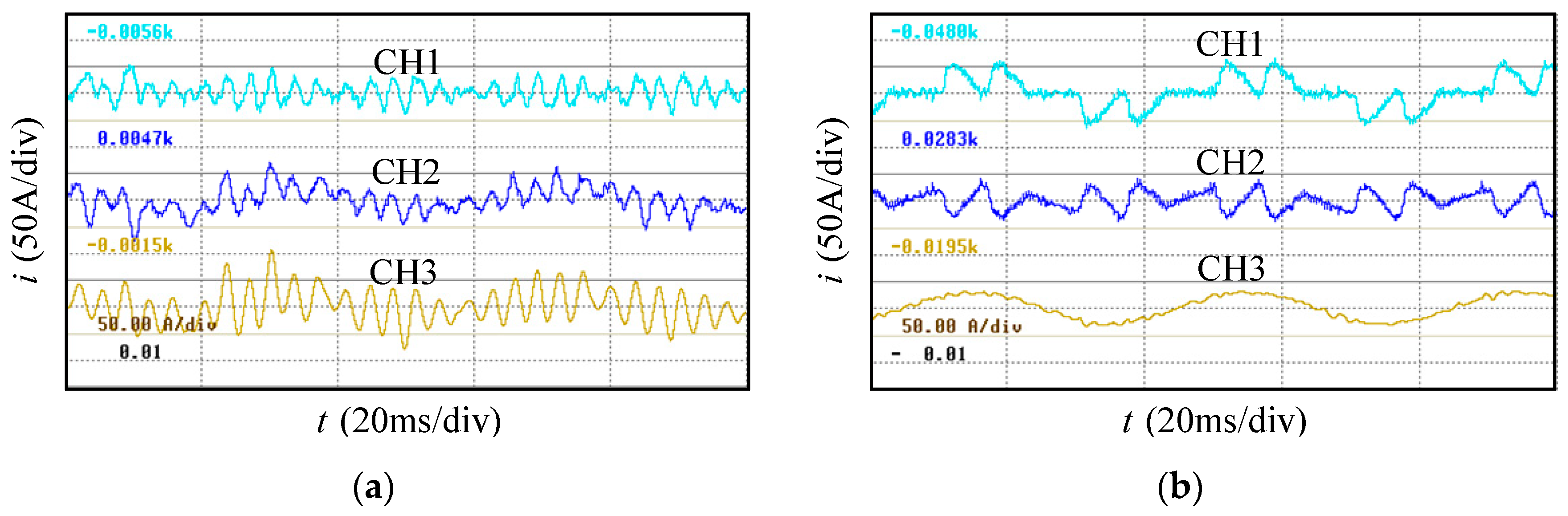 Energies 15 03125 g019 550
