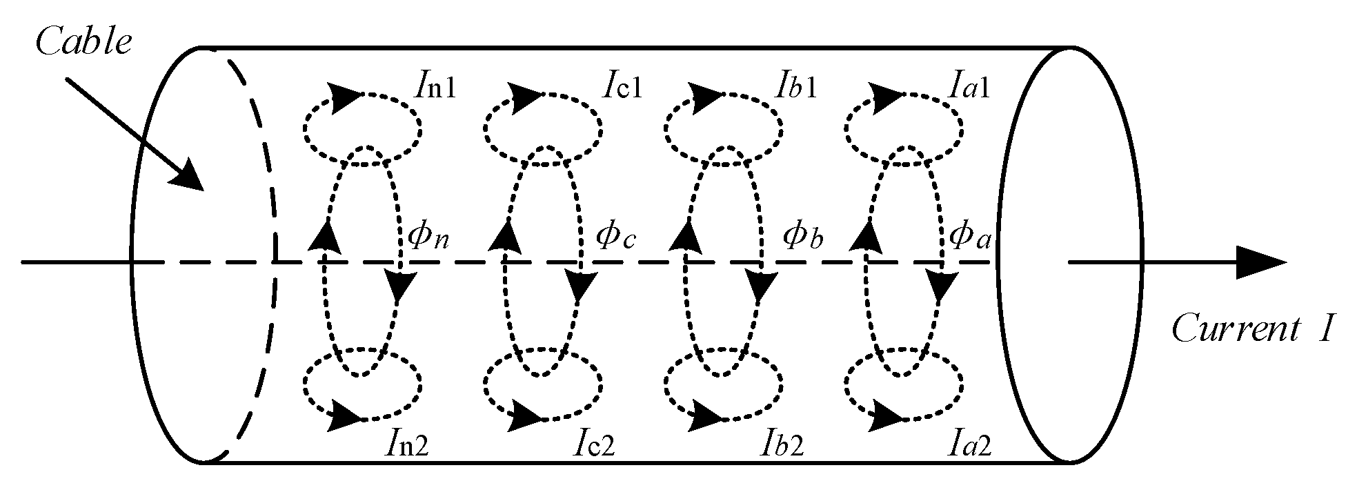 Energies 15 03127 g001 550