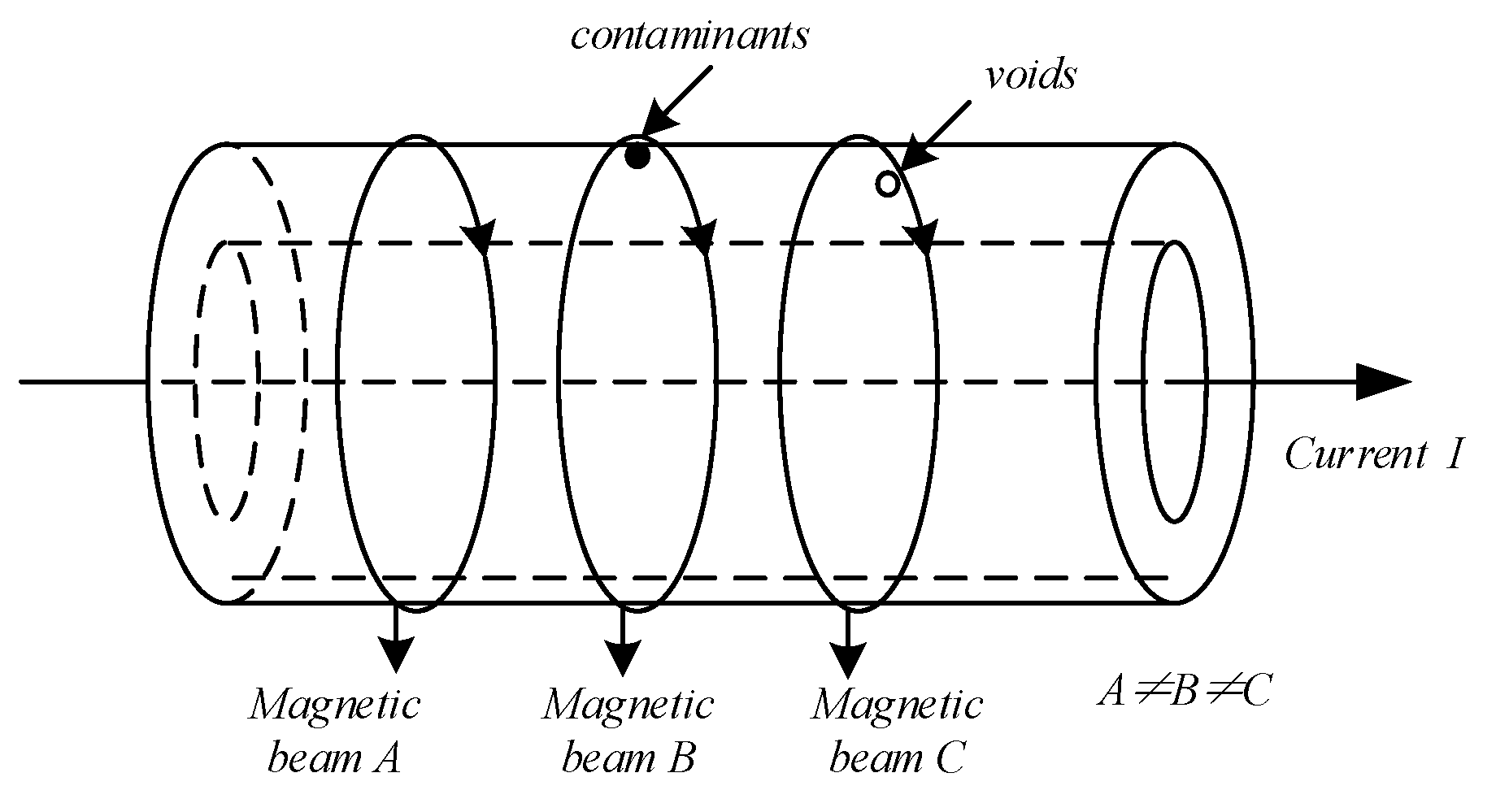 Energies 15 03127 g002 550