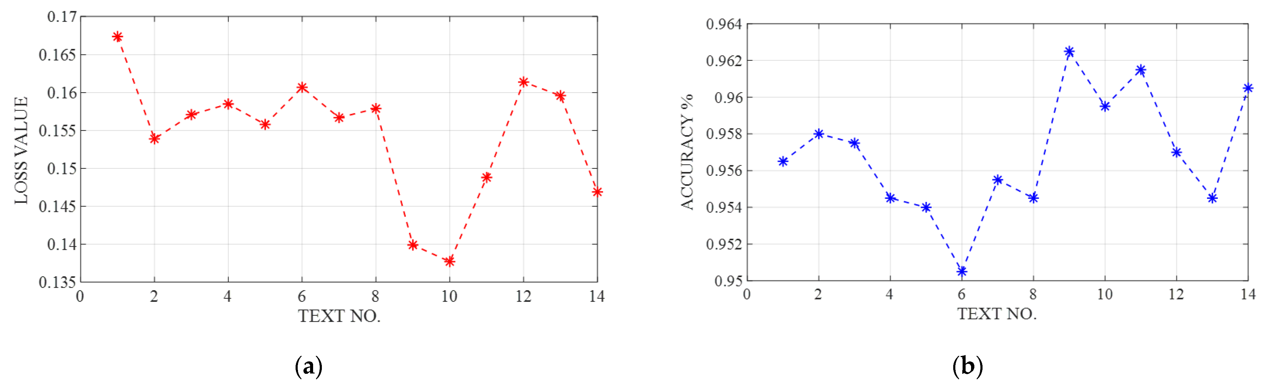 Energies 15 03127 g006 550