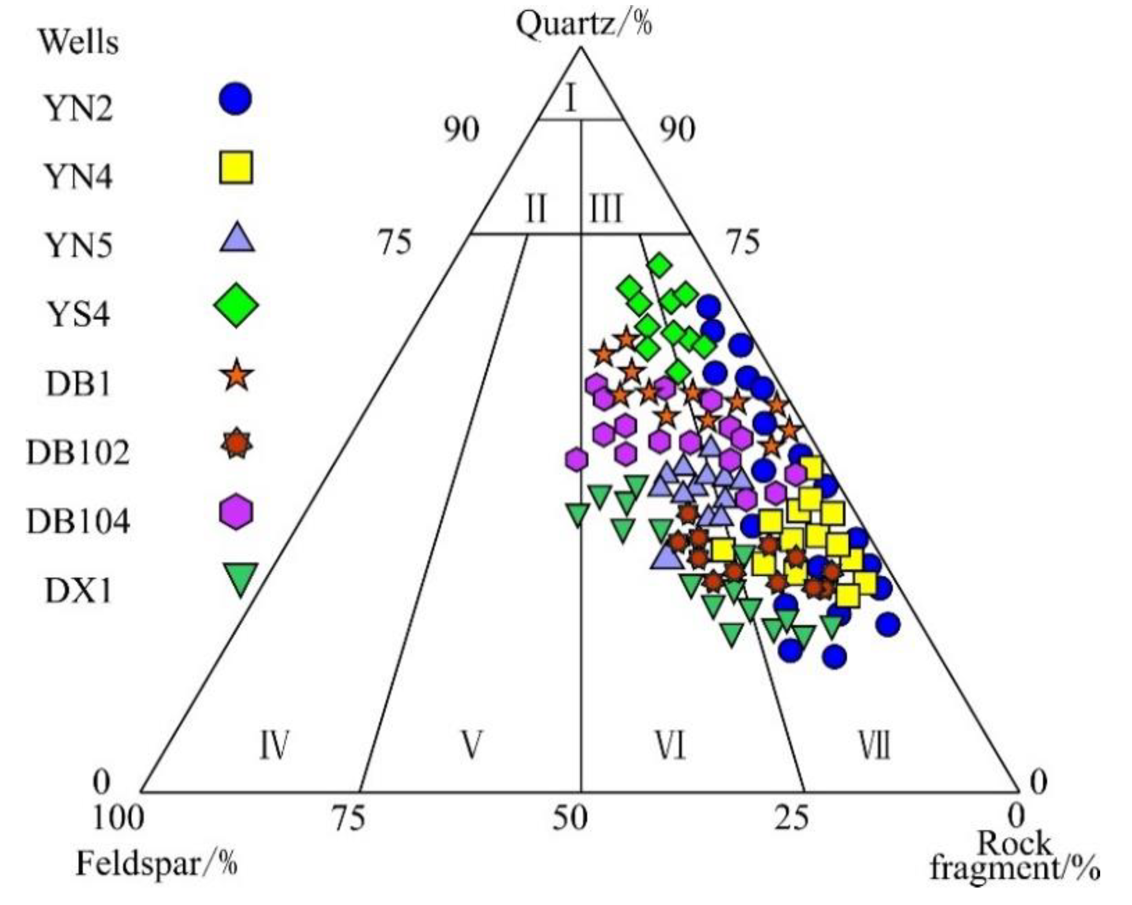 Energies 15 03135 g003 550