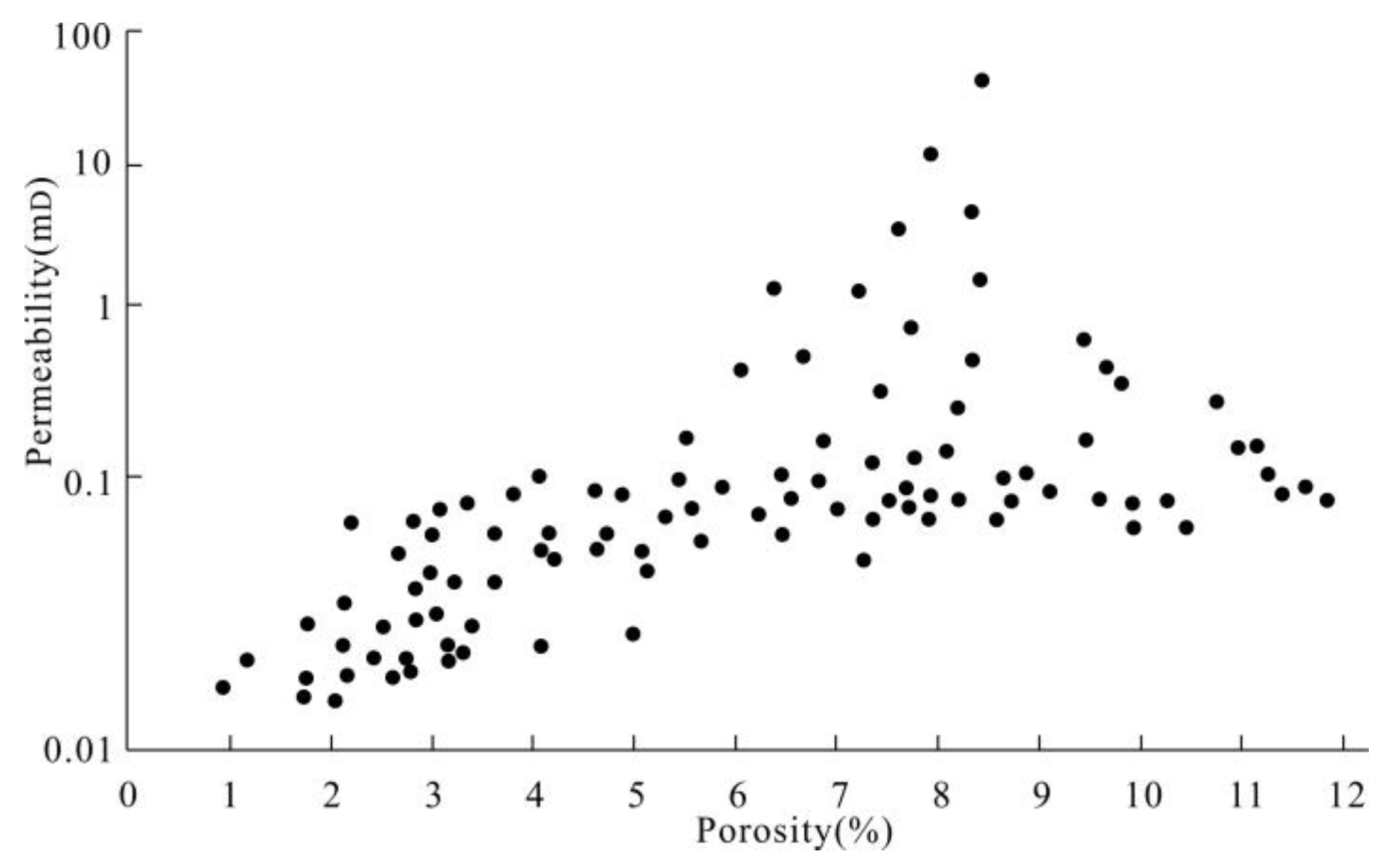 Energies 15 03135 g004 550