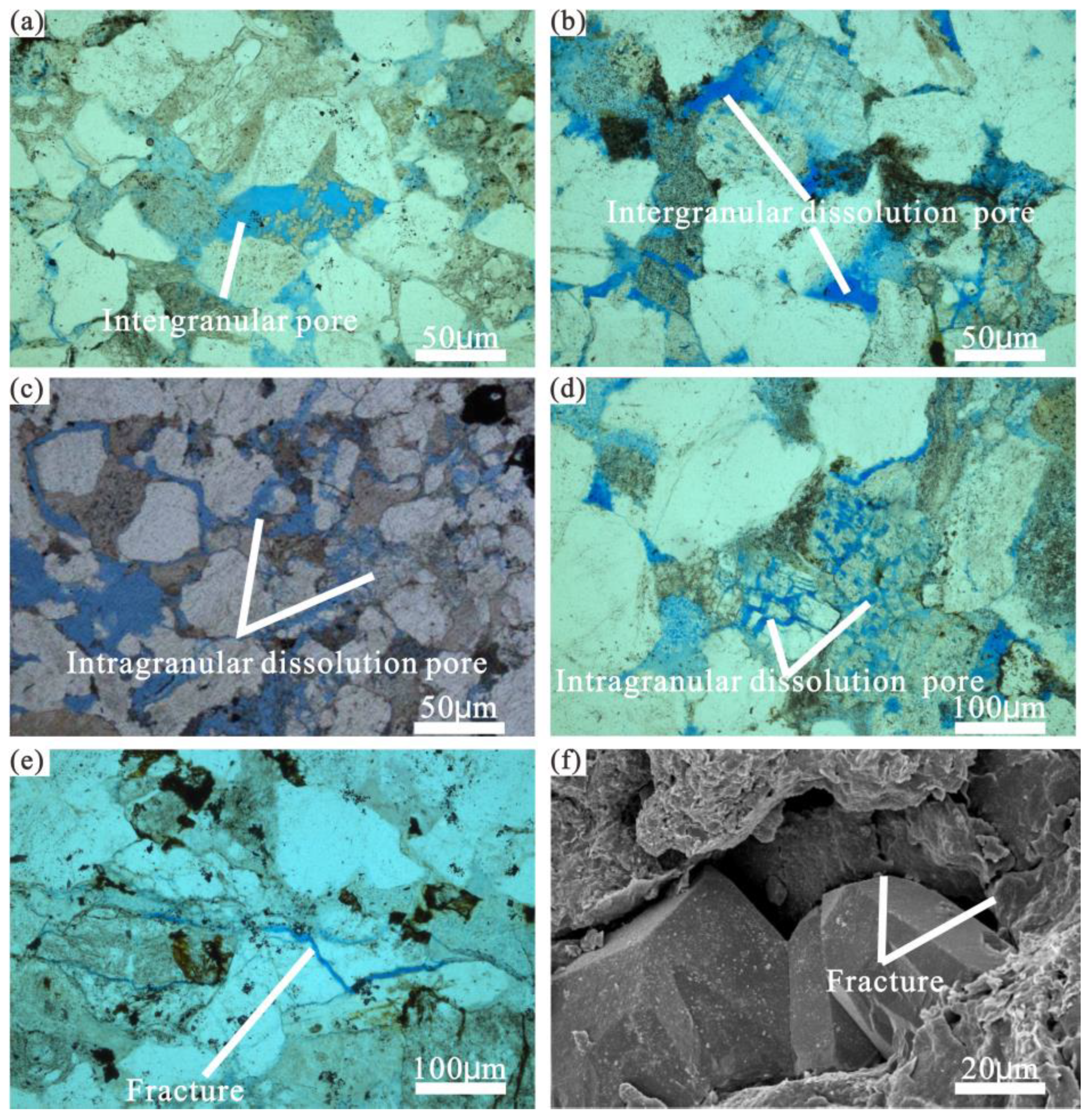 Energies 15 03135 g005 550
