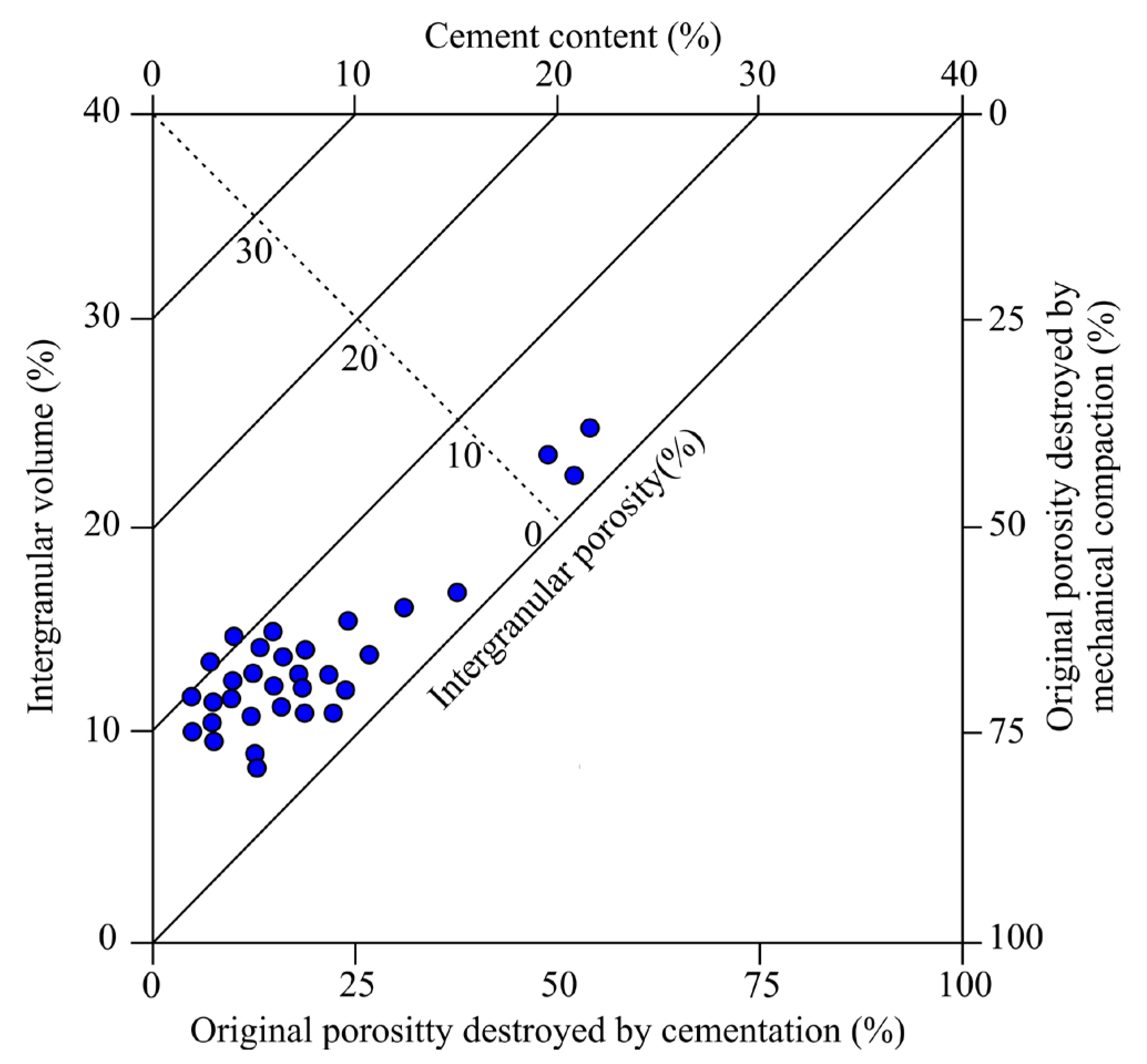 Energies 15 03135 g007 550