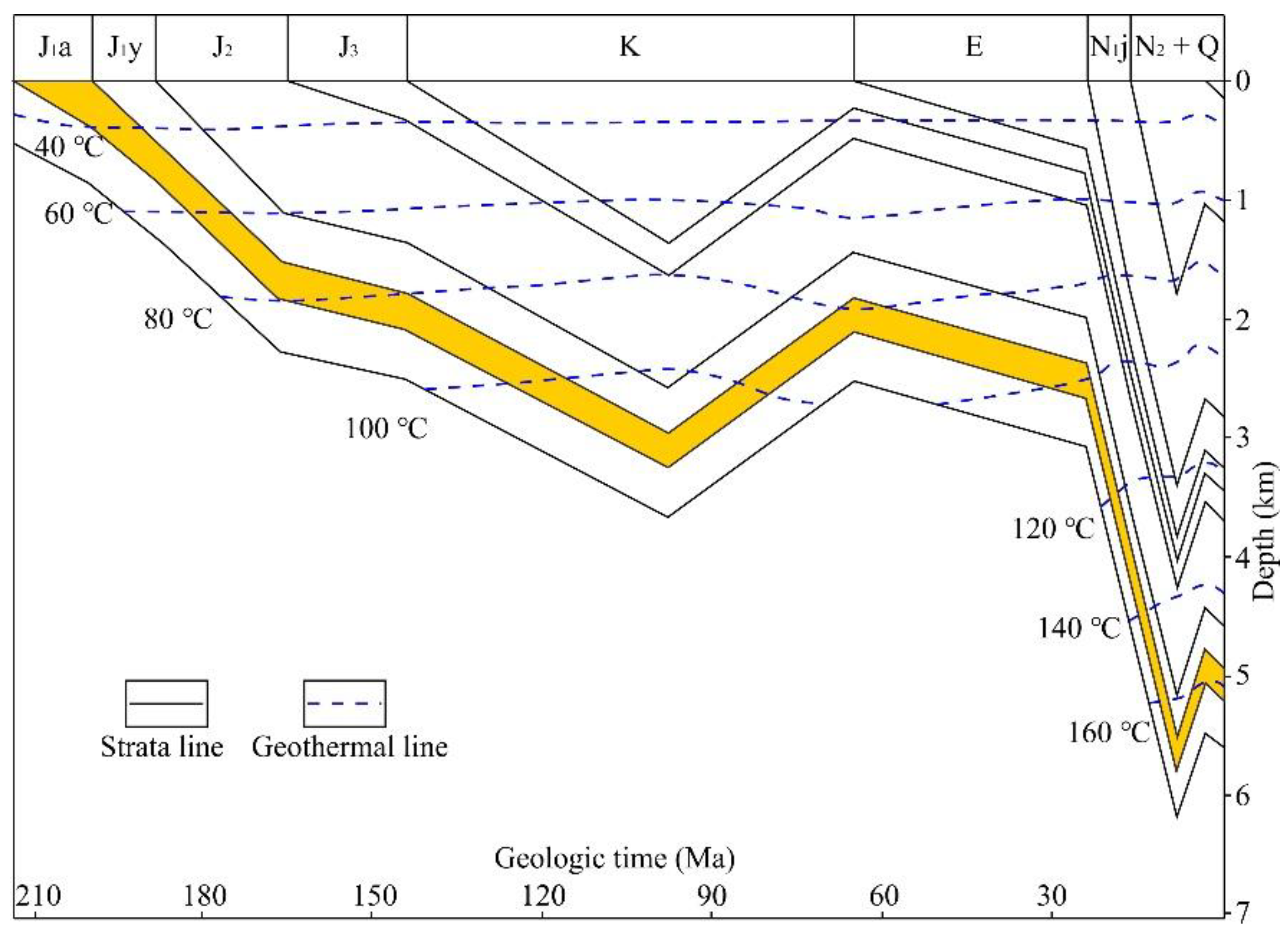 Energies 15 03135 g009 550