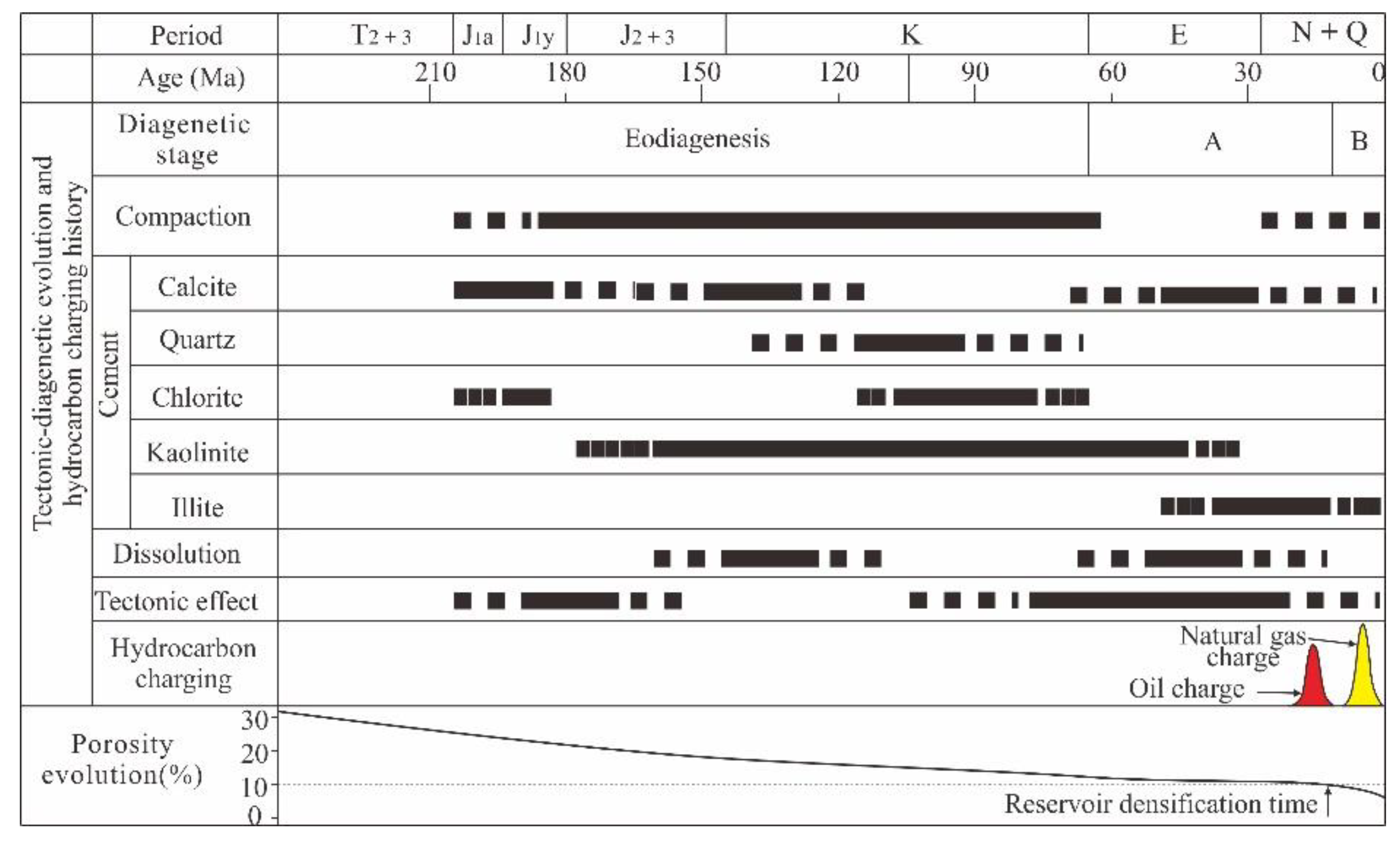 Energies 15 03135 g012 550