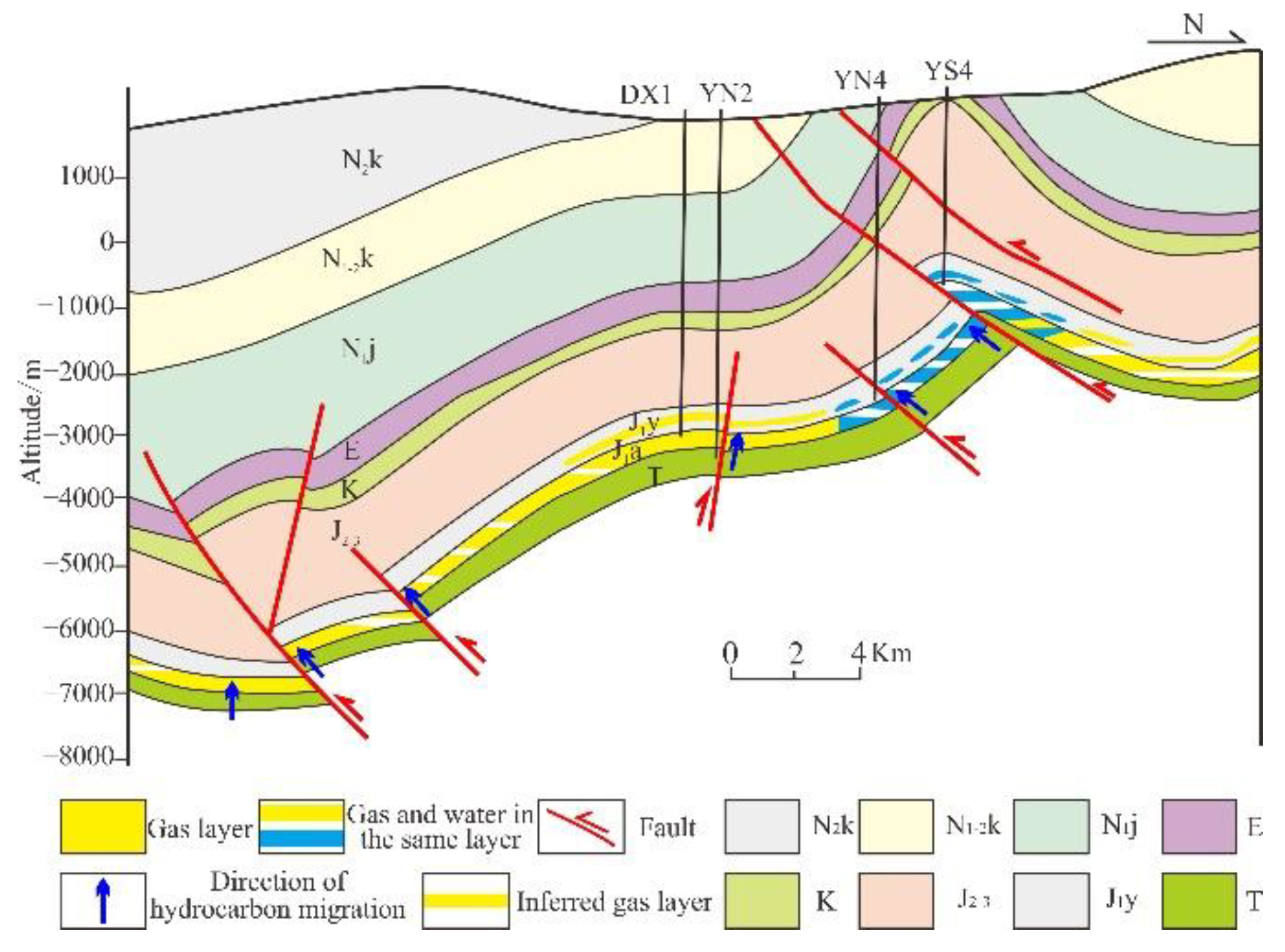 Energies 15 03135 g014 550