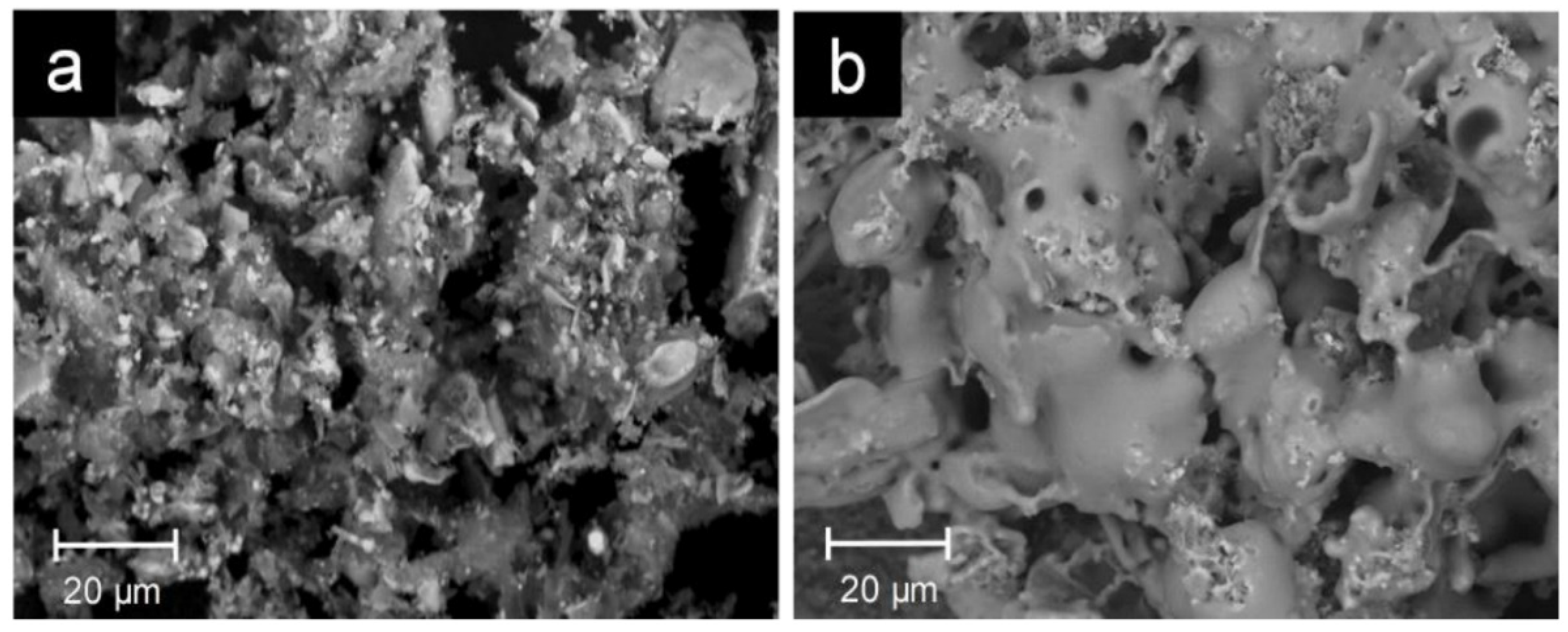 Energies 15 03137 g007 Energies 15 03137 g007