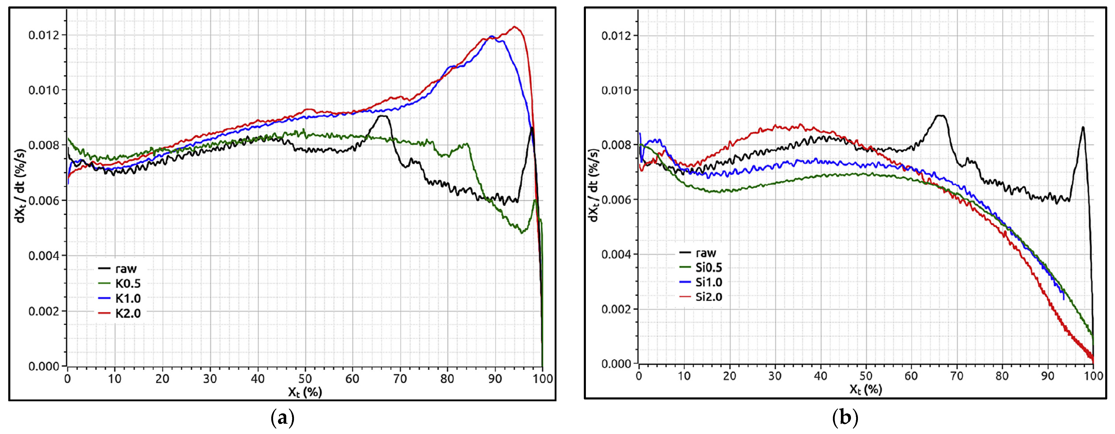 Energies 15 03137 g010 Energies 15 03137 g010