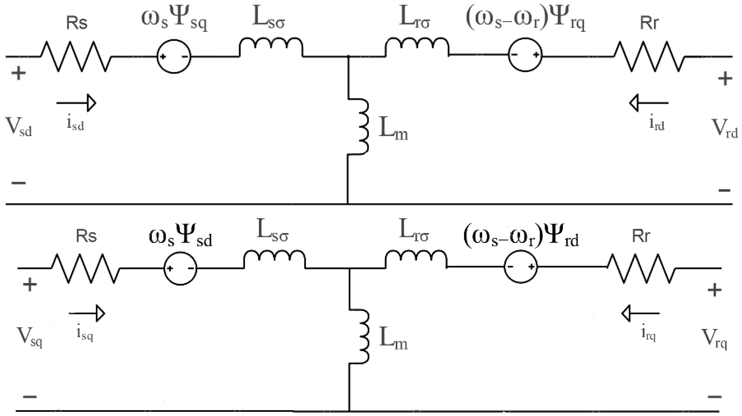 Energies 15 03146 g003 550