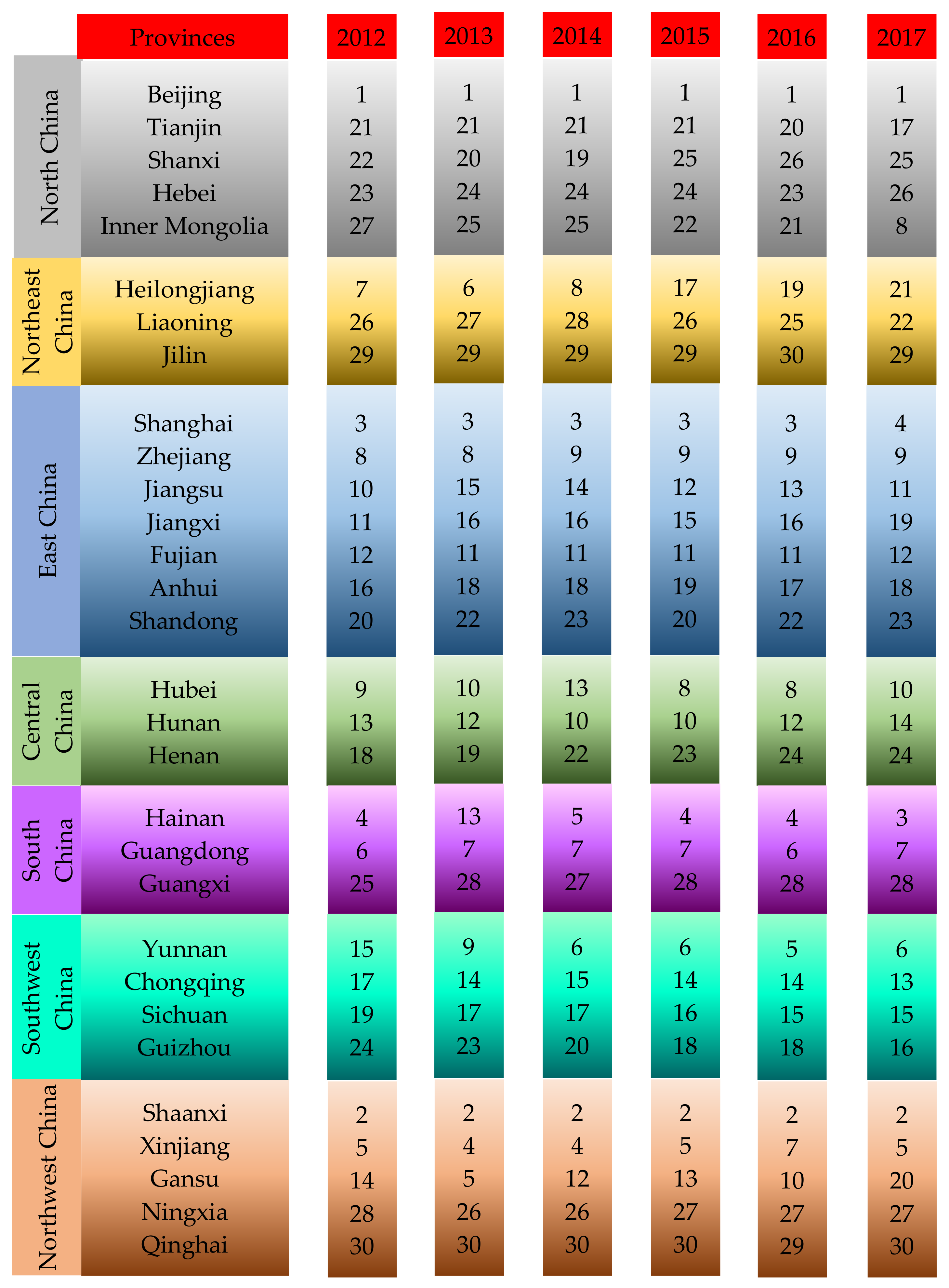 Energies 15 03147 g005 550