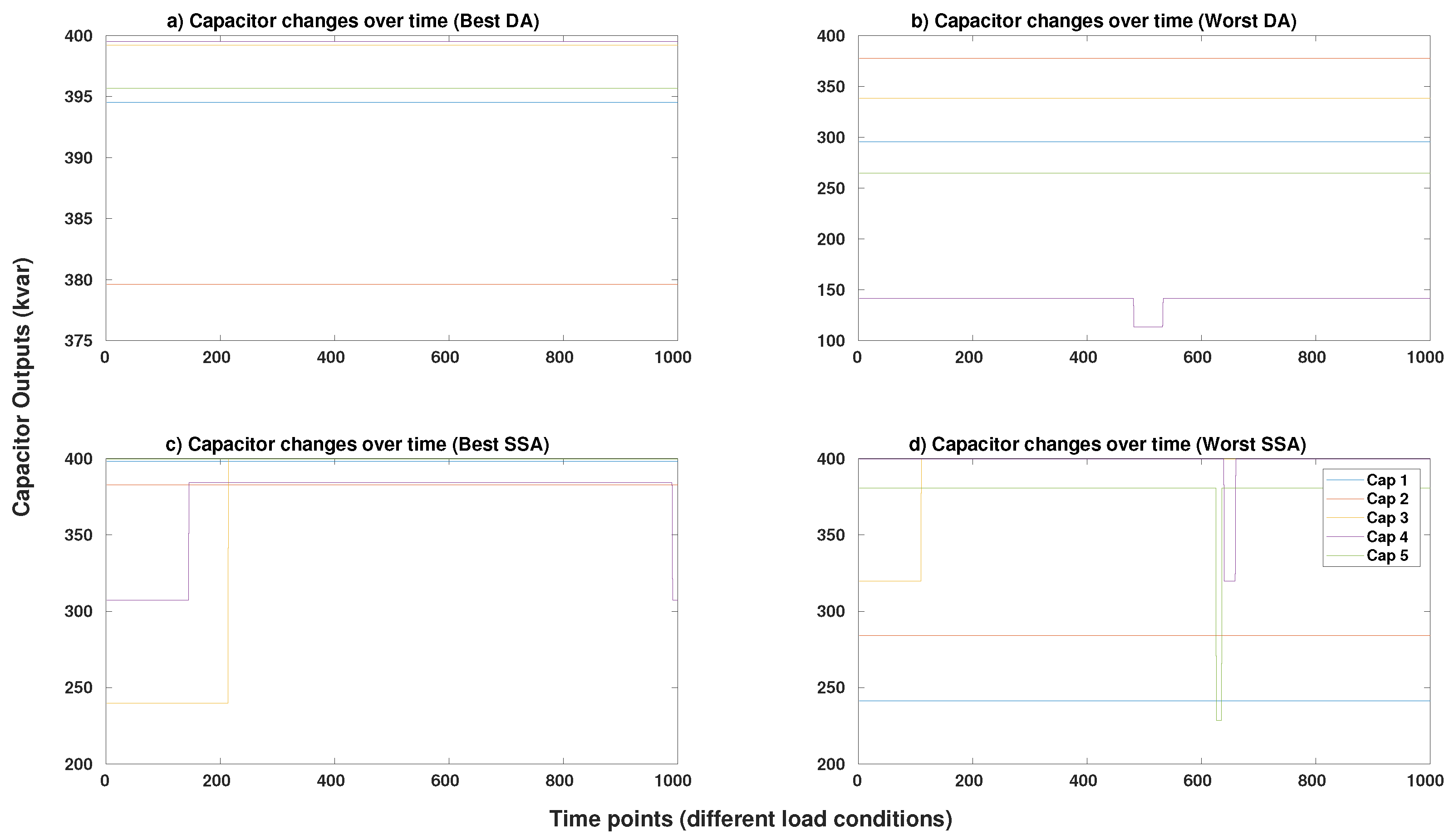Energies 15 03148 g008 550
