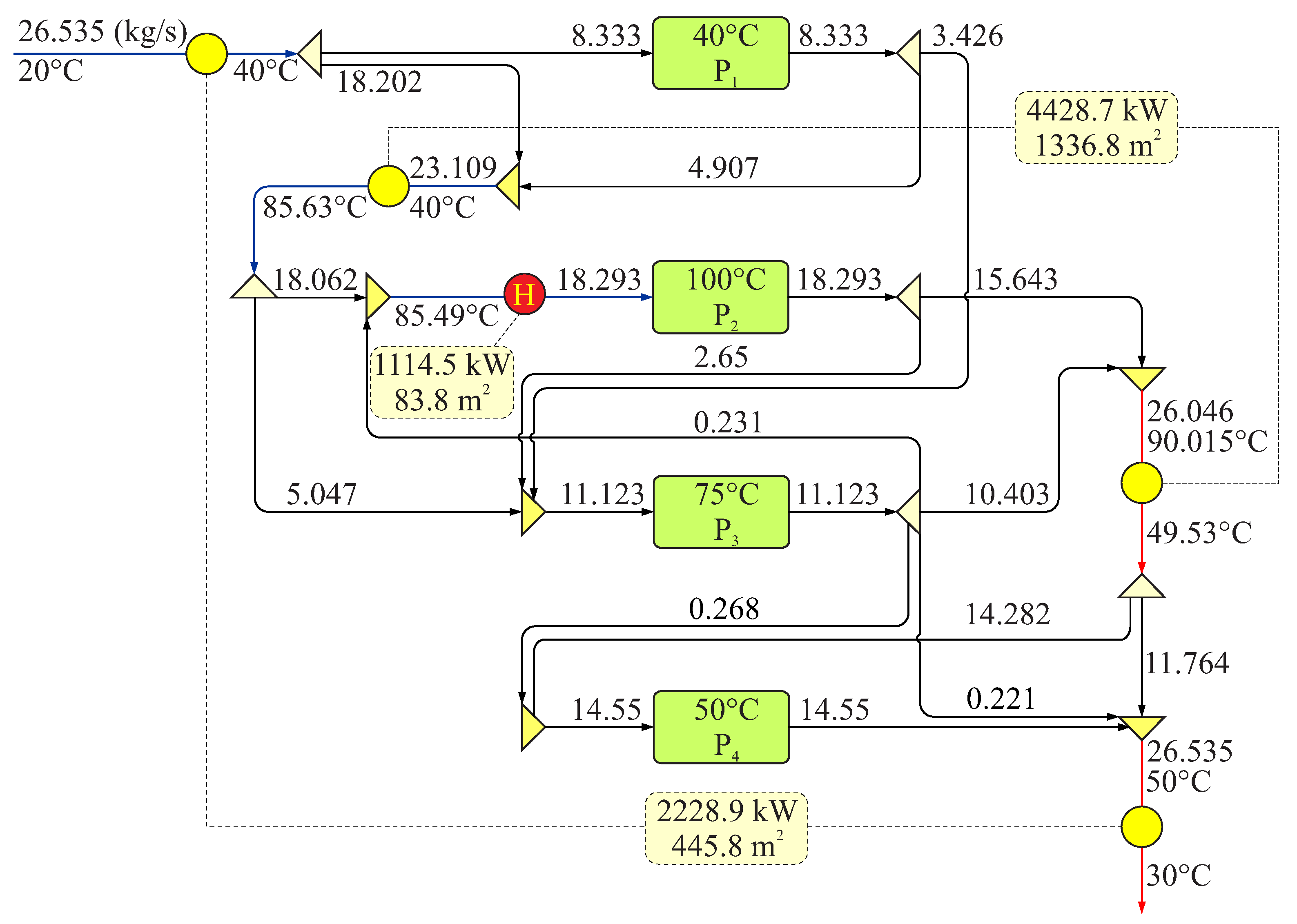 Energies 15 03158 g012 550