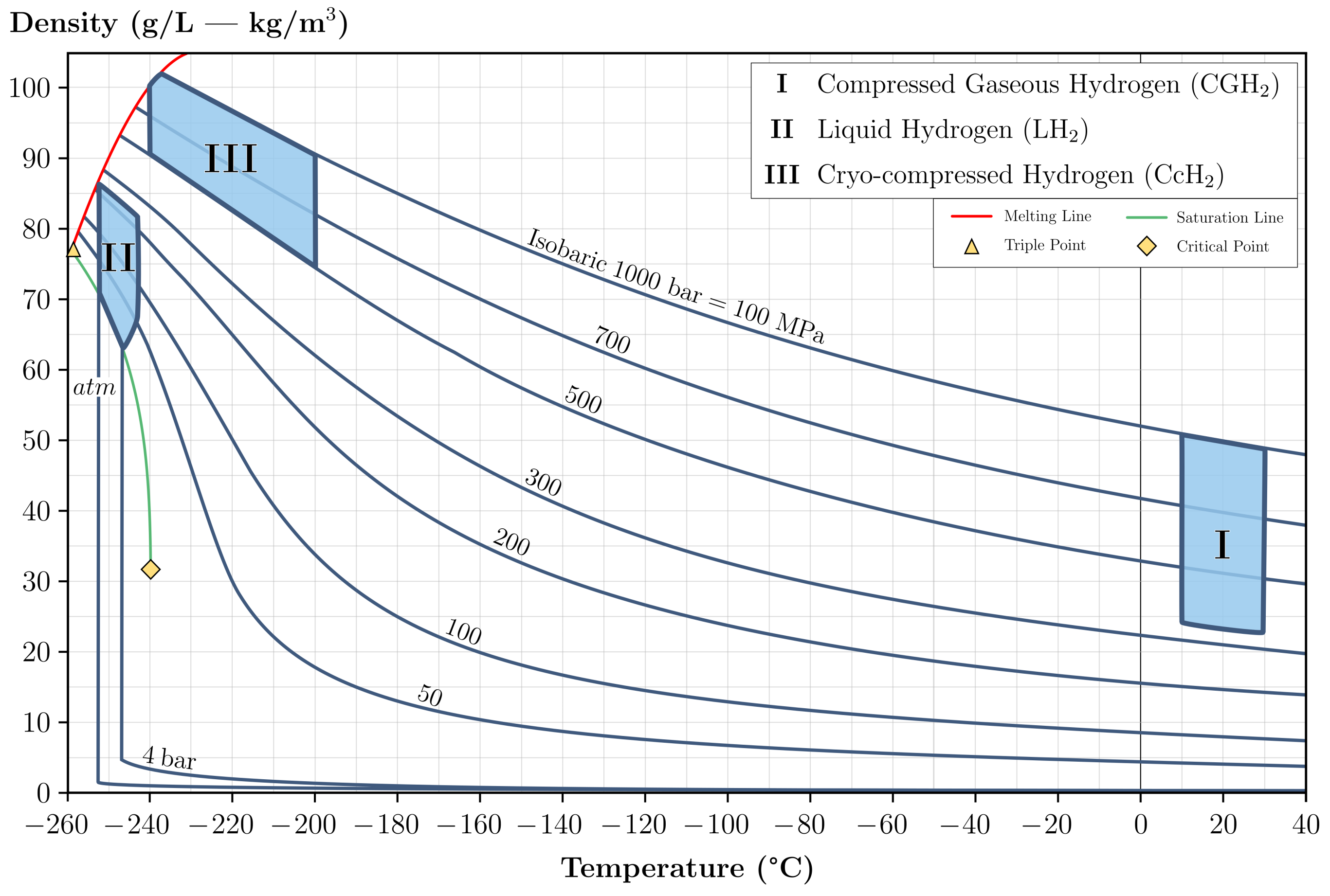 Energies 15 03160 g004