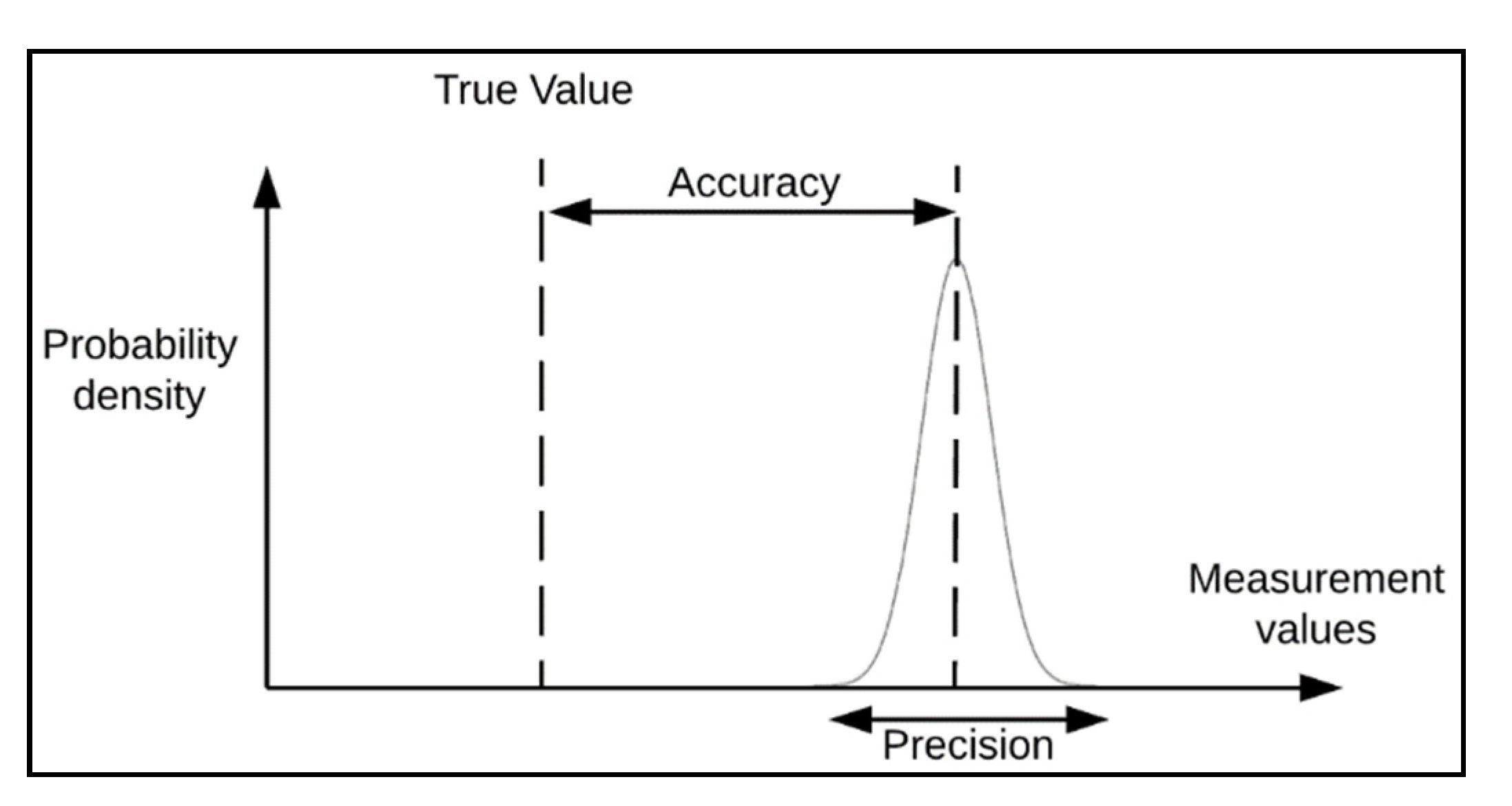 Energies 15 03161 g002 Energies 15 03161 g002