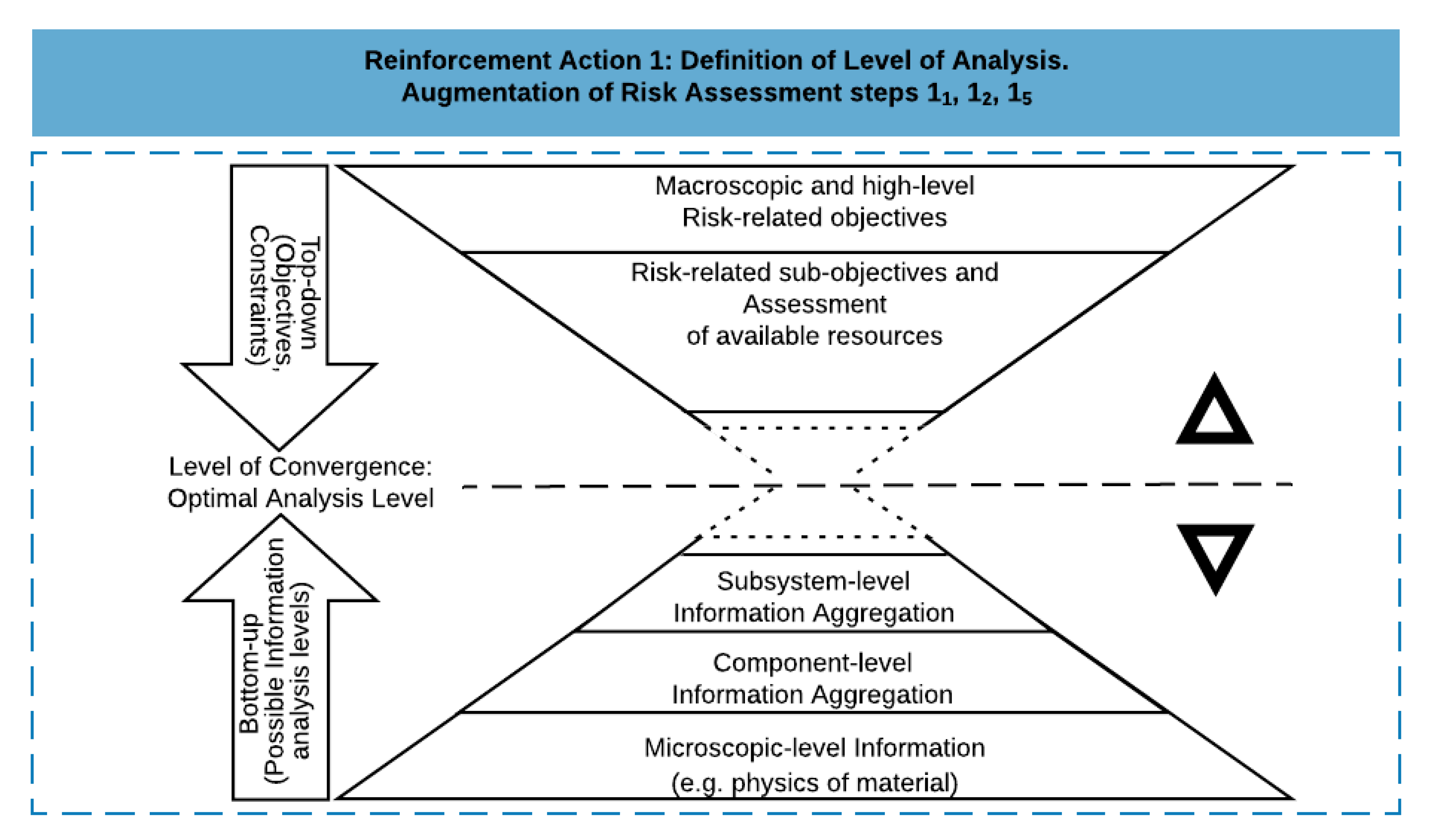 Energies 15 03161 g003 Energies 15 03161 g003