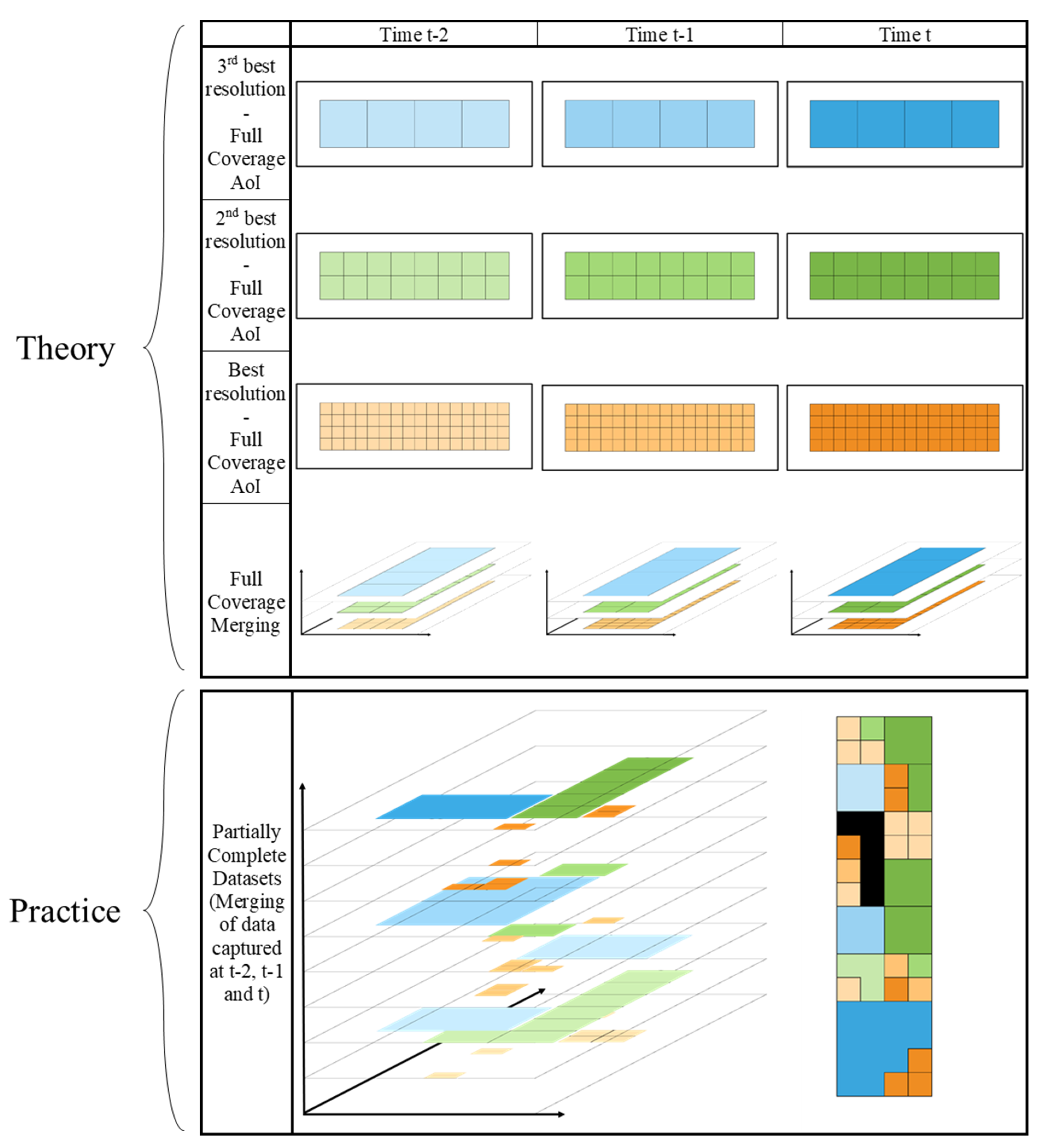 Energies 15 03161 g005 Energies 15 03161 g005