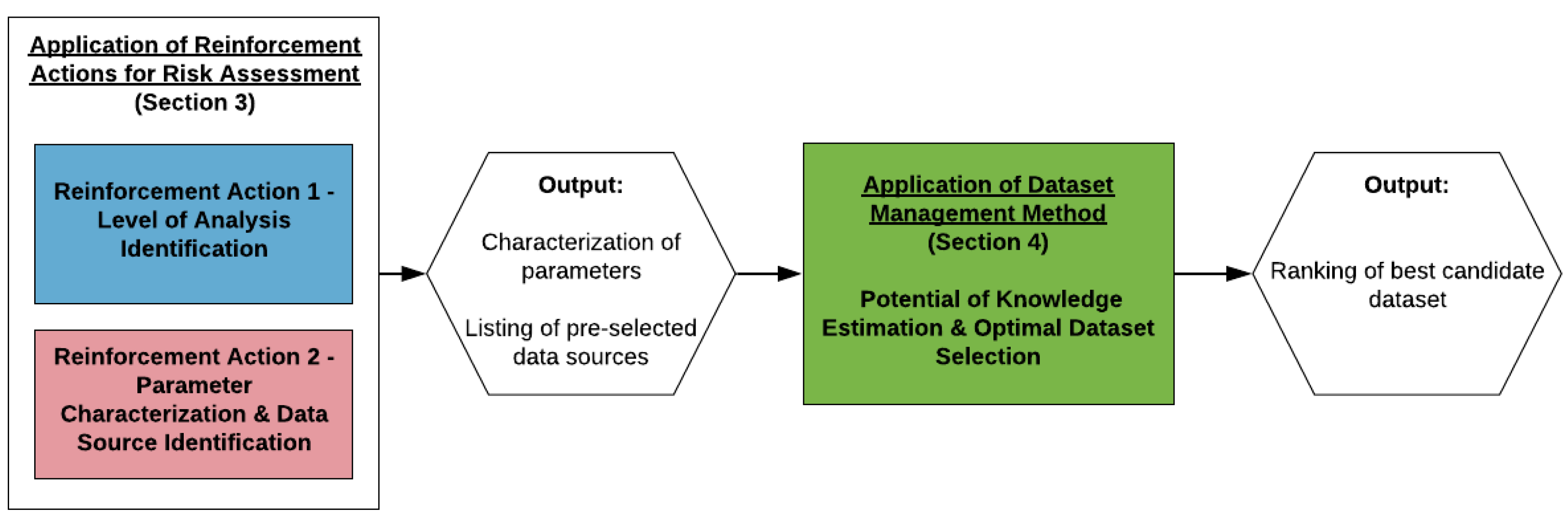 Energies 15 03161 g006 Energies 15 03161 g006