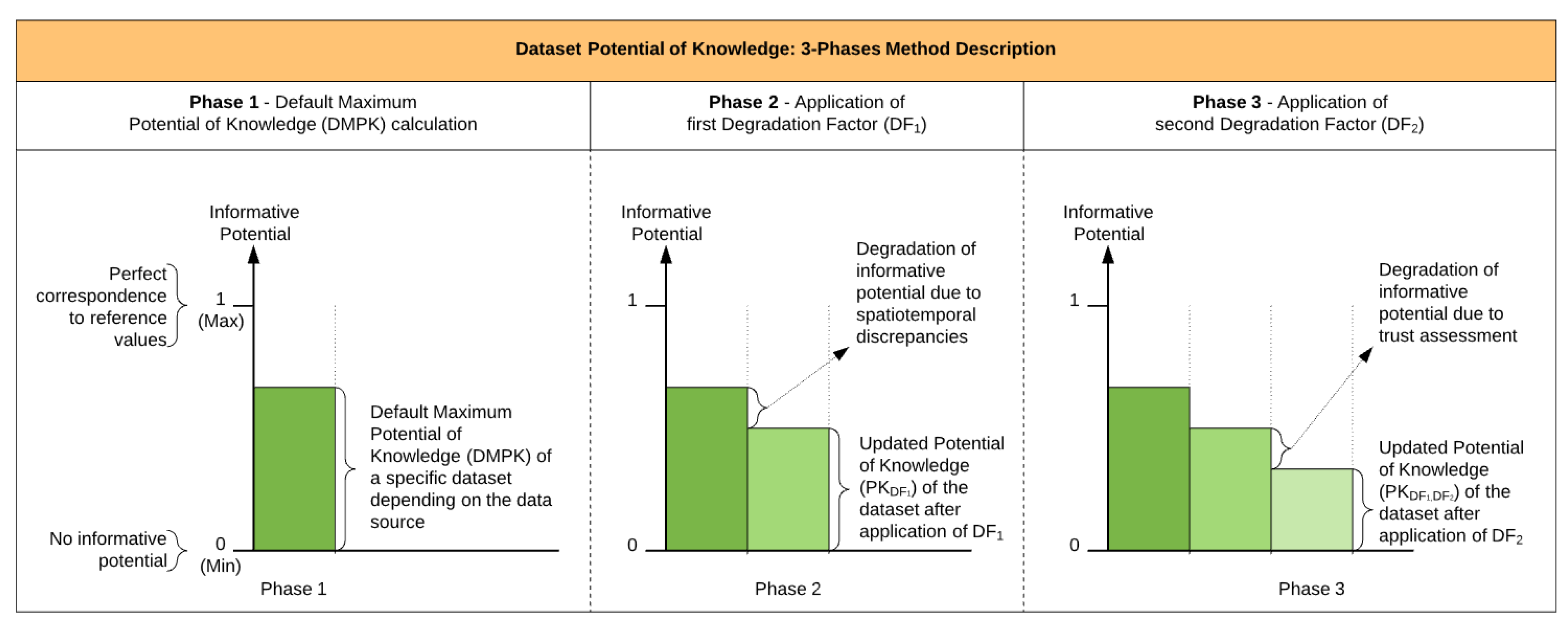 Energies 15 03161 g007 Energies 15 03161 g007
