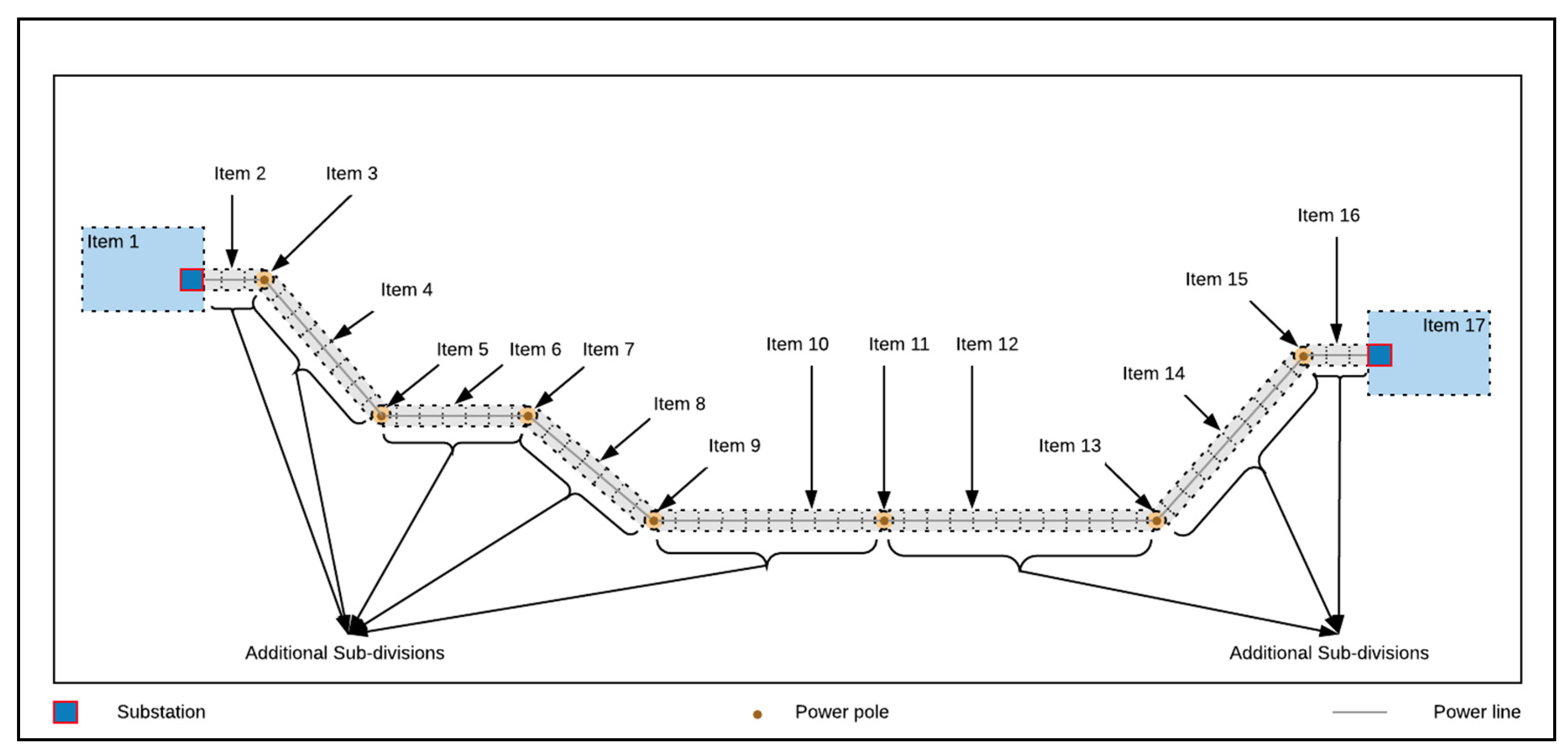 Energies 15 03161 g008 Energies 15 03161 g008