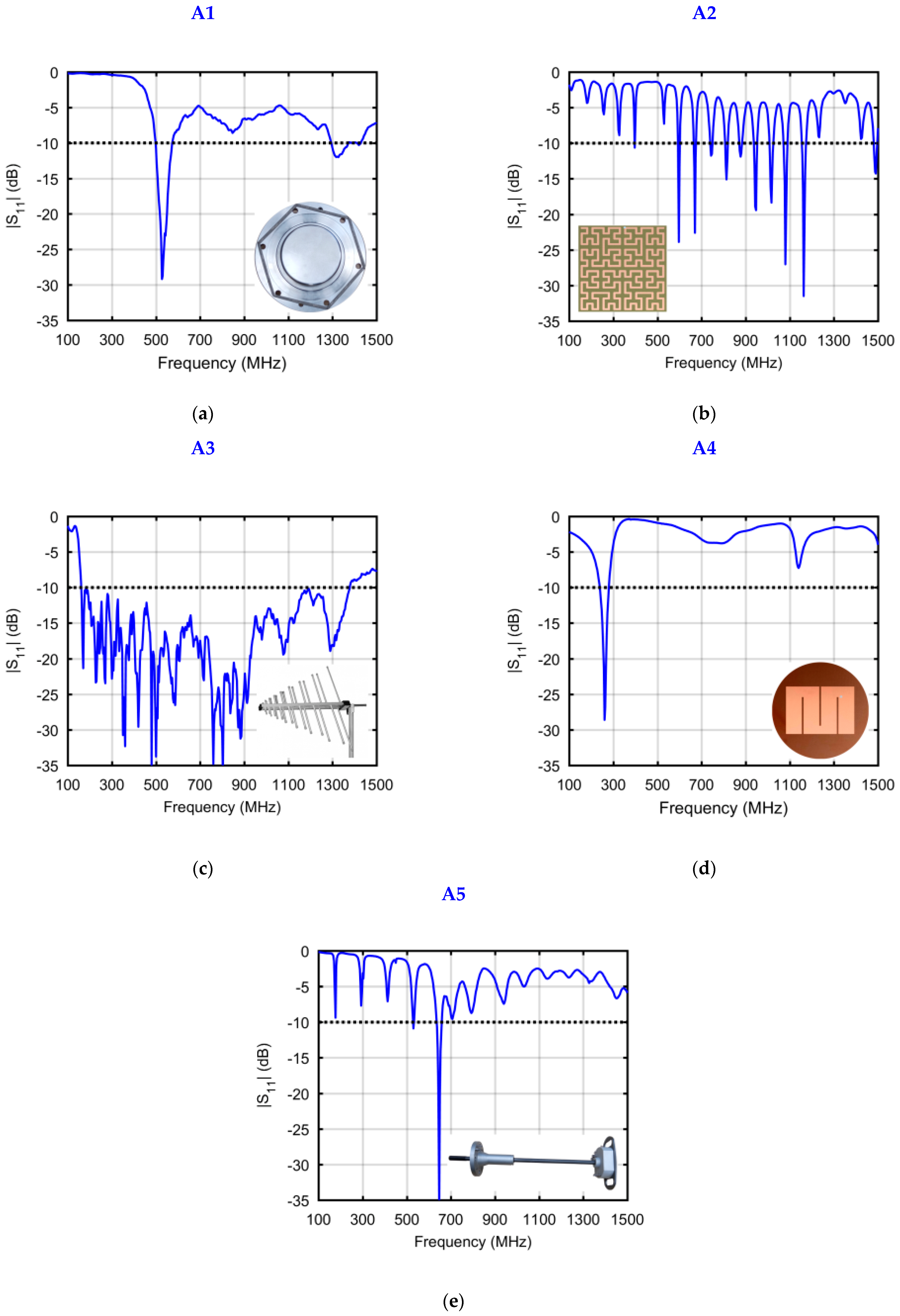 Energies 15 03167 g002 550