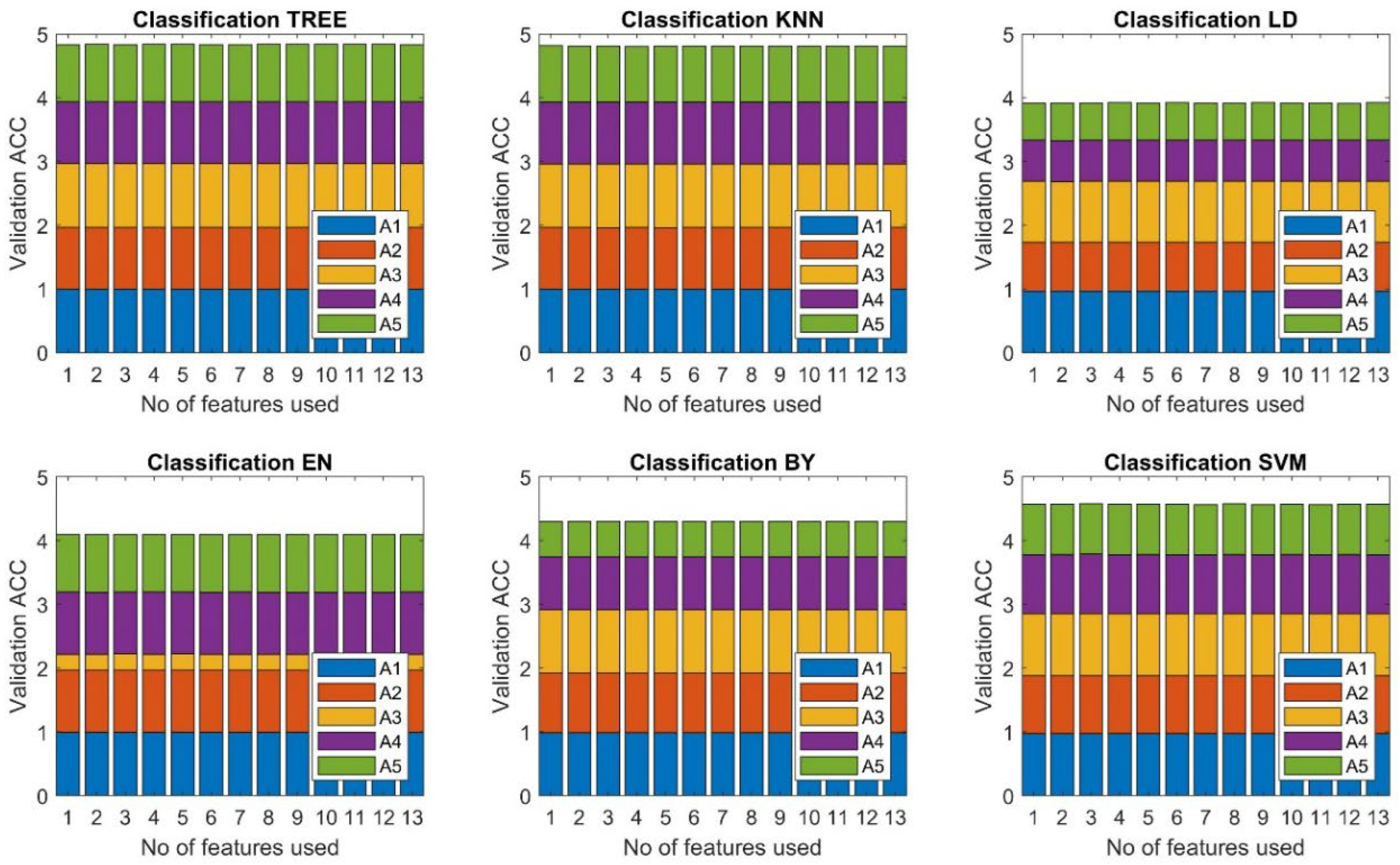 Energies 15 03167 g011 550