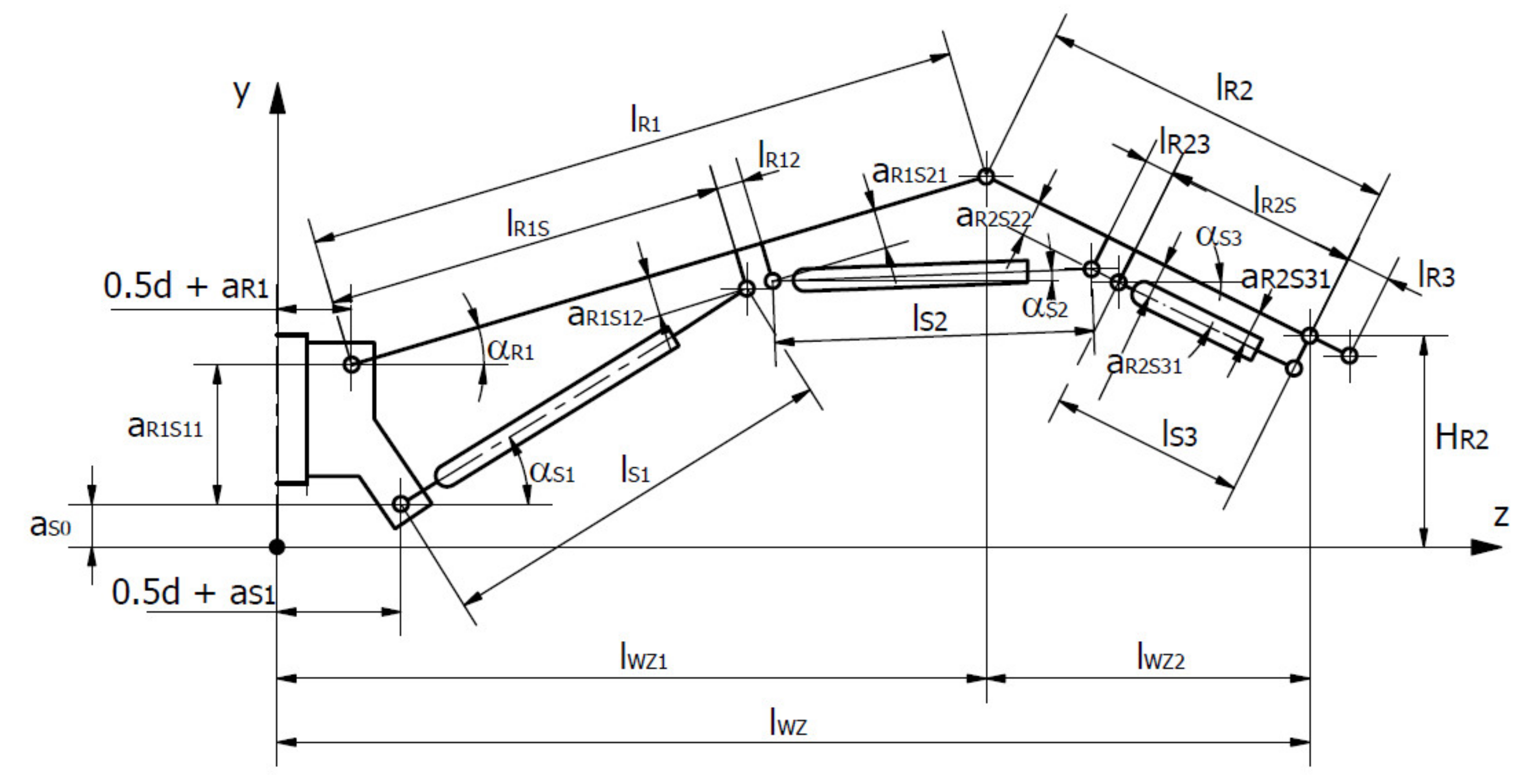 Energies 15 03170 g007