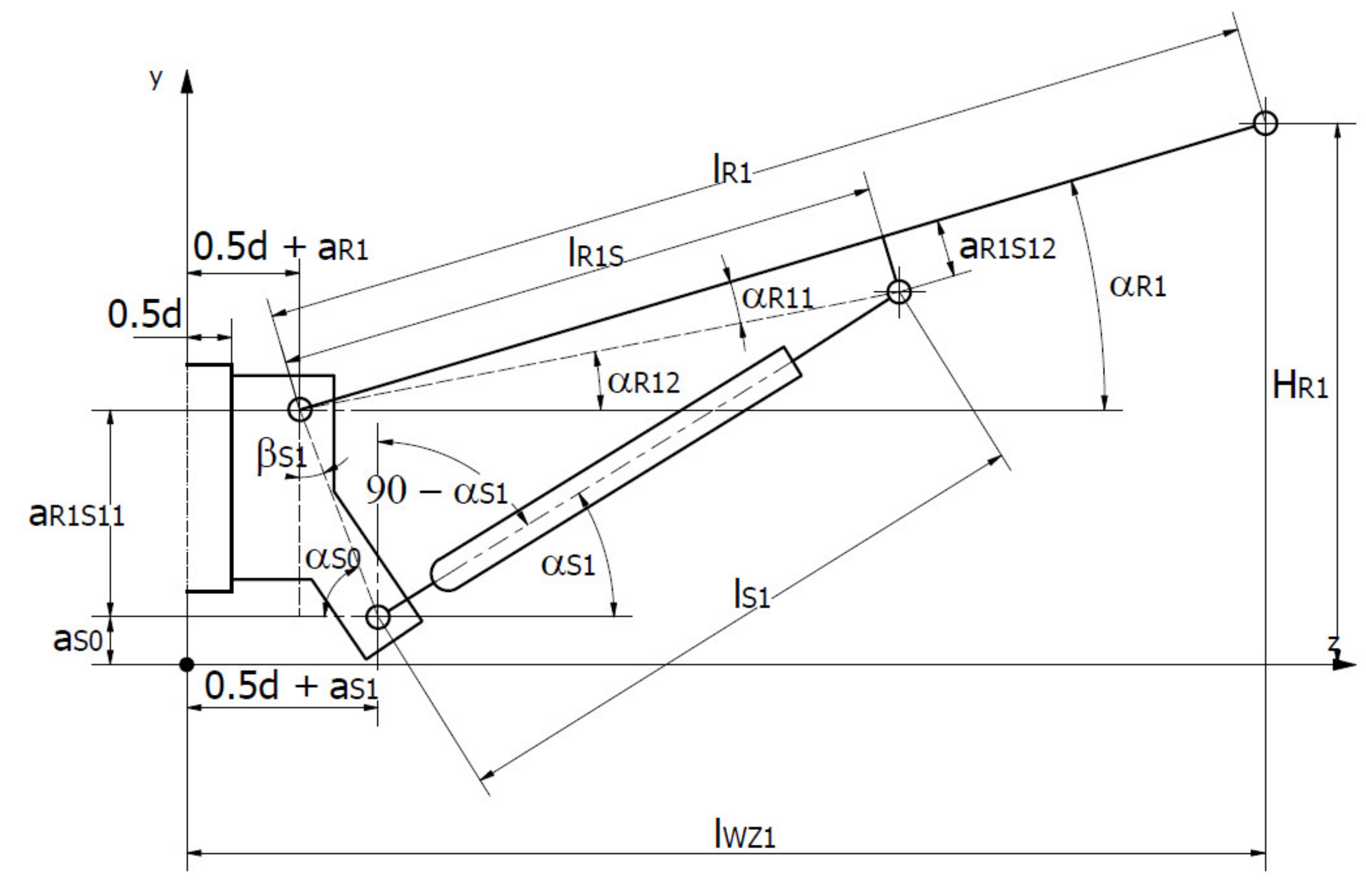 Energies 15 03170 g008