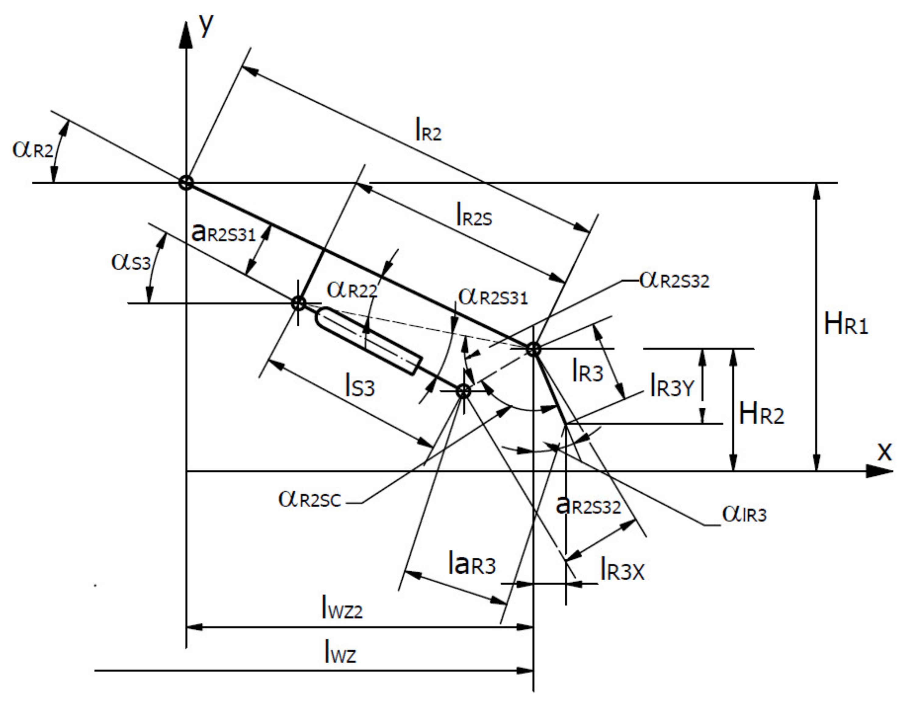 Energies 15 03170 g010