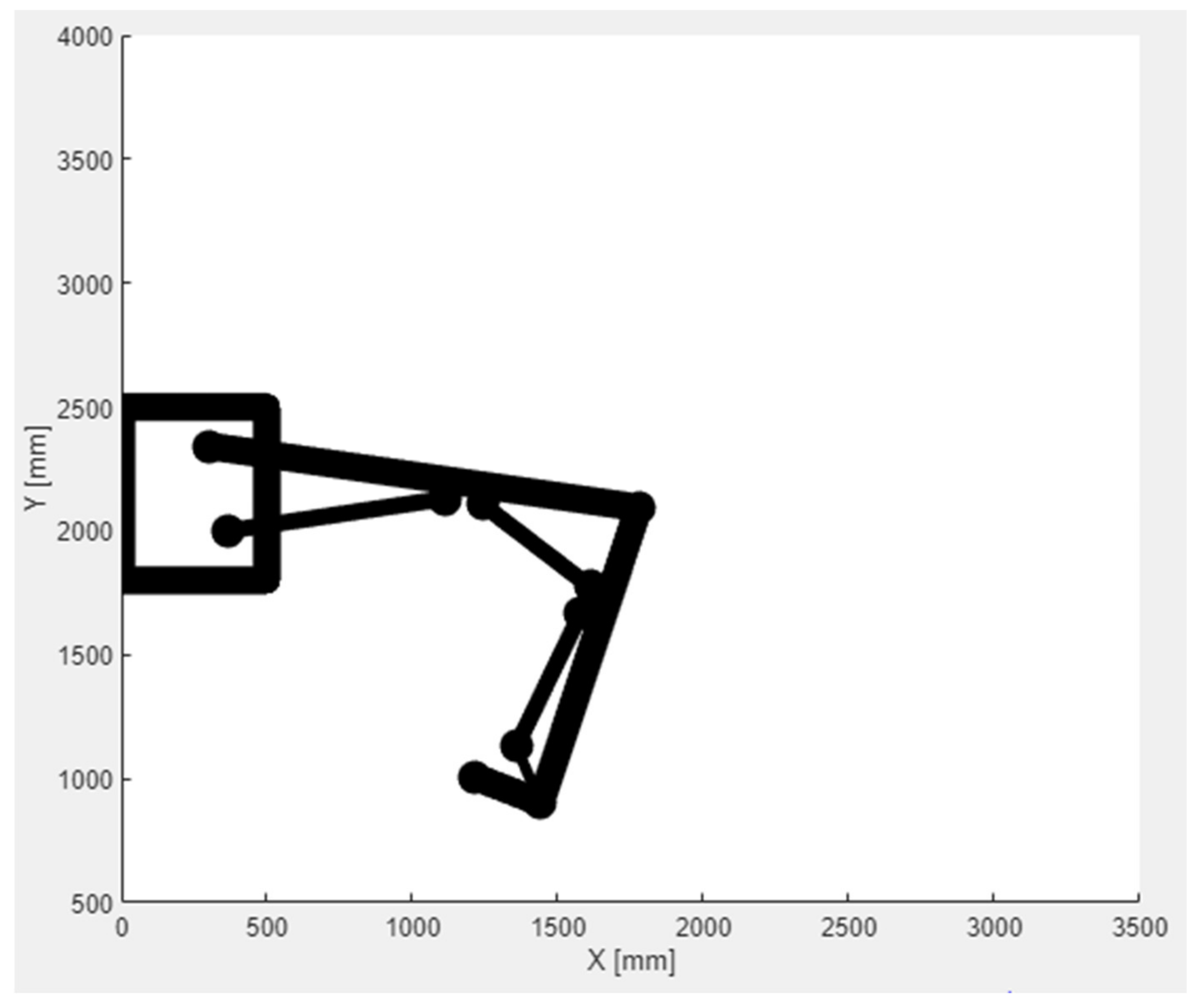 Energies 15 03170 g018