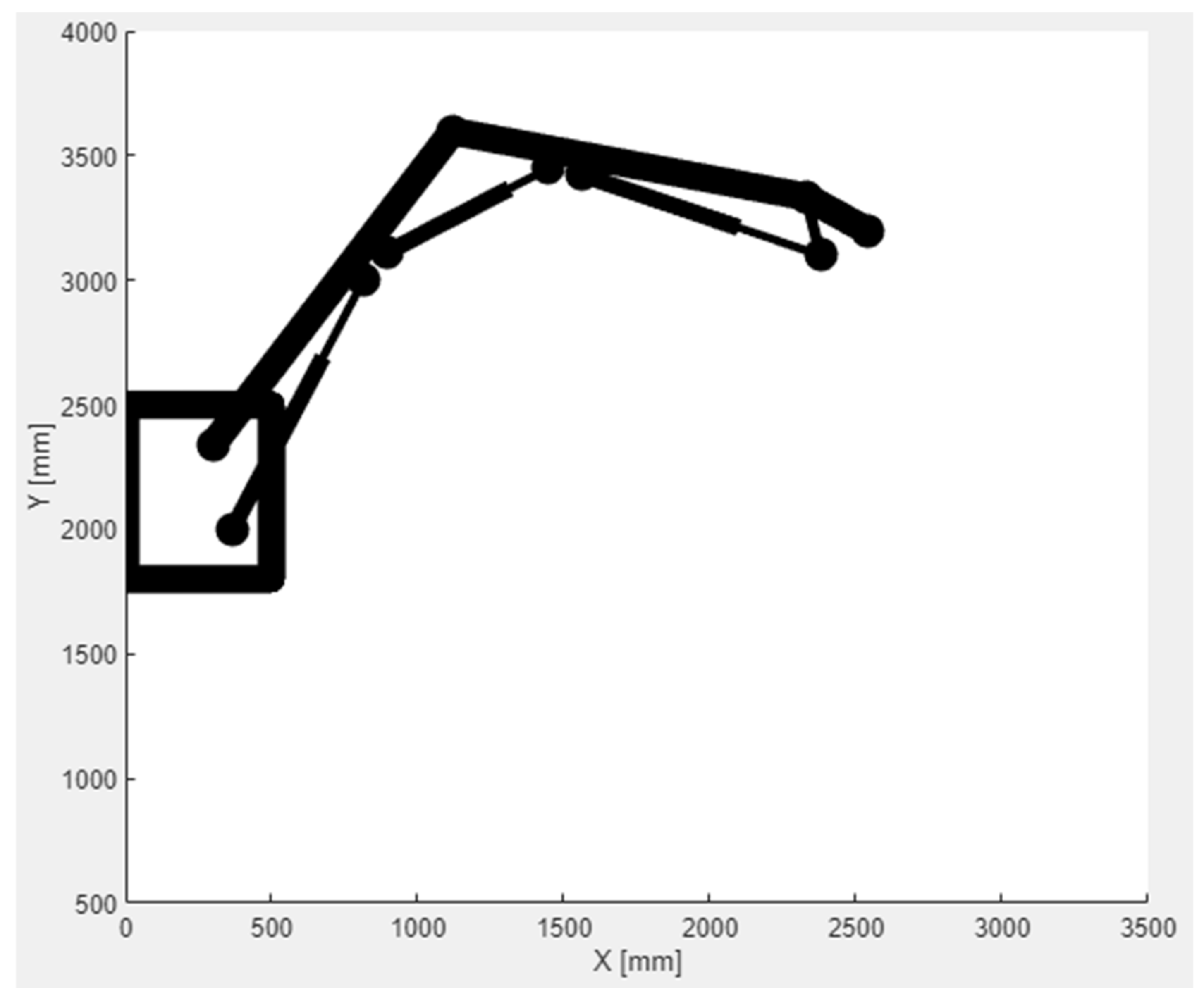 Energies 15 03170 g019