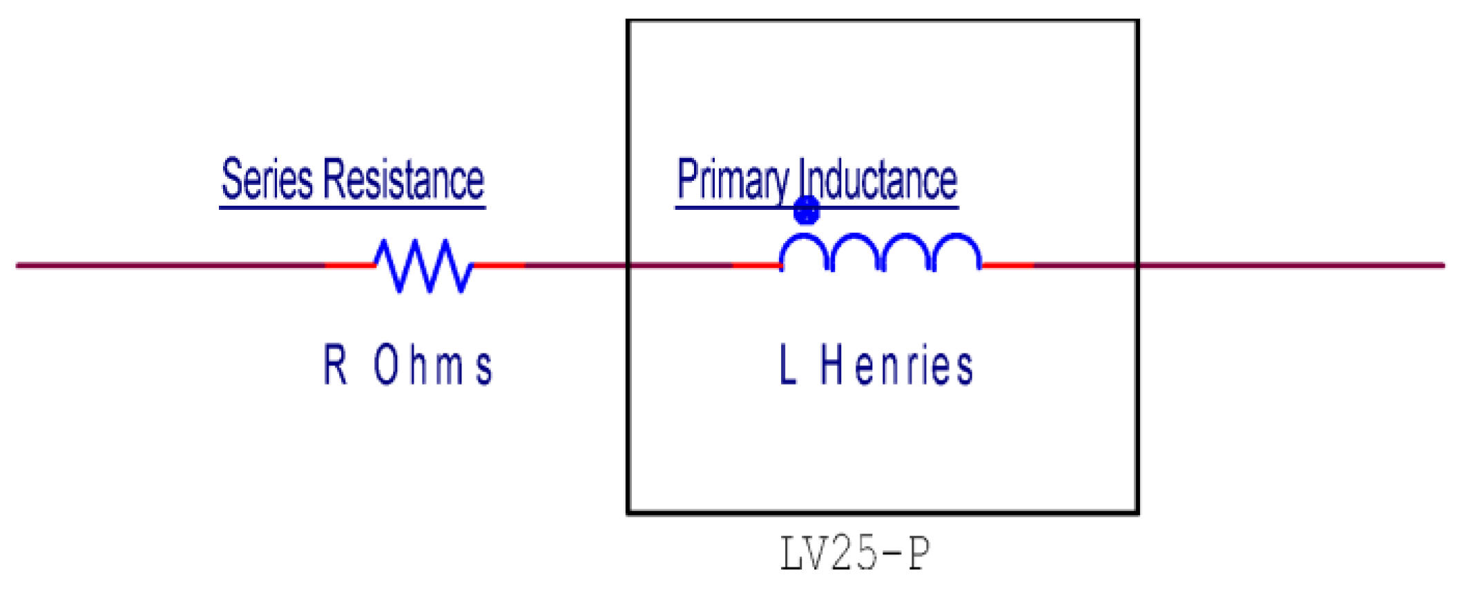 Energies 15 03172 g006