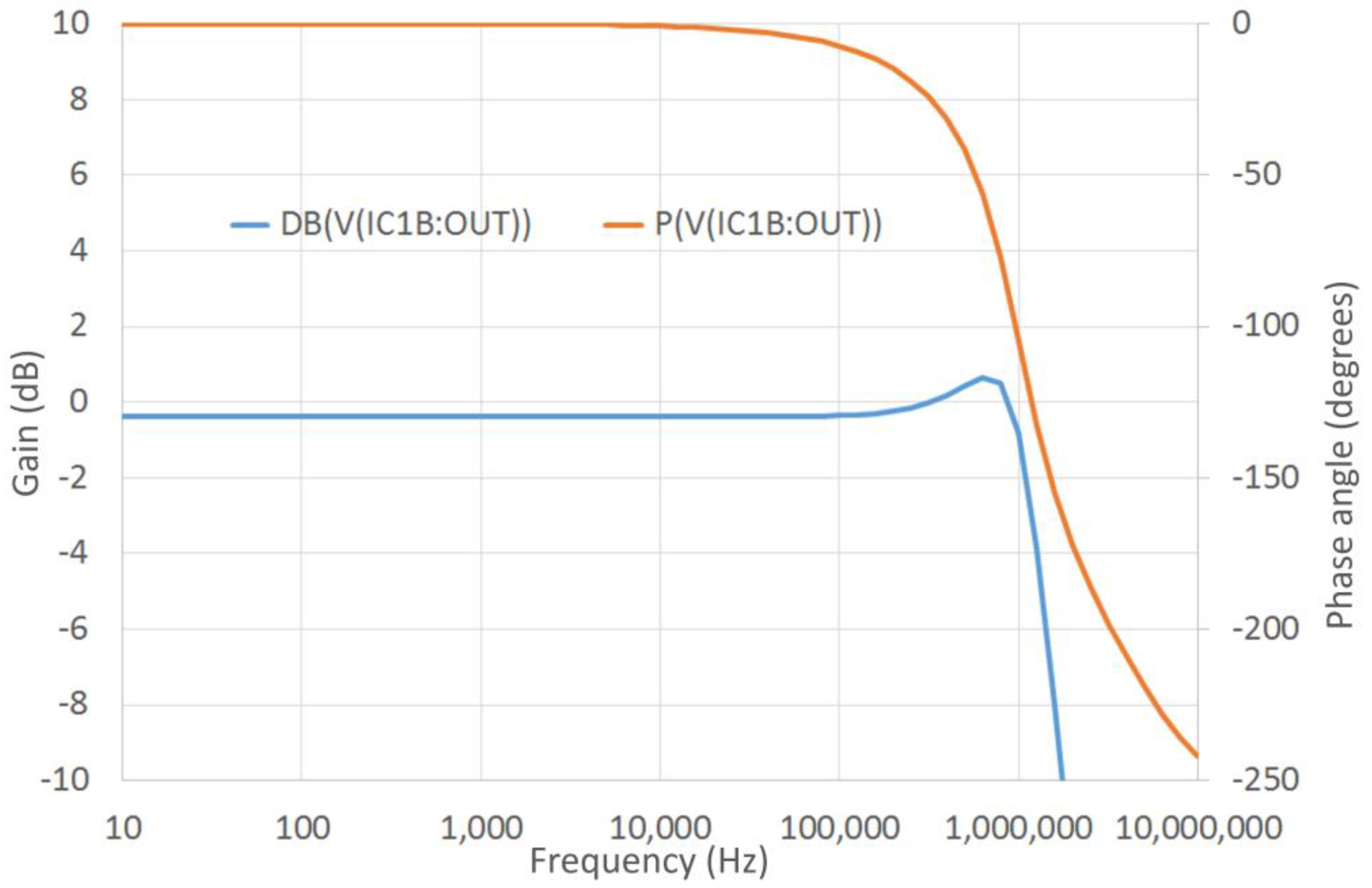 Energies 15 03172 g014