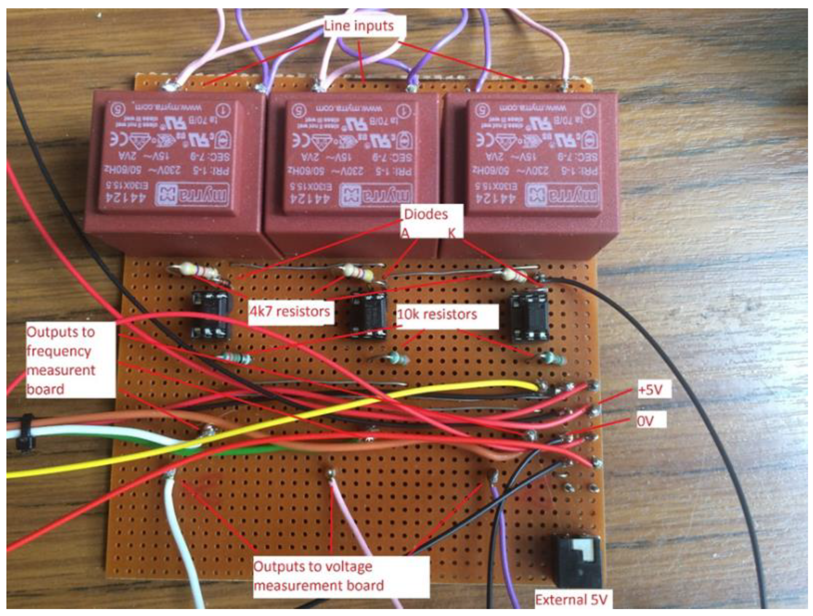 Energies 15 03172 g016