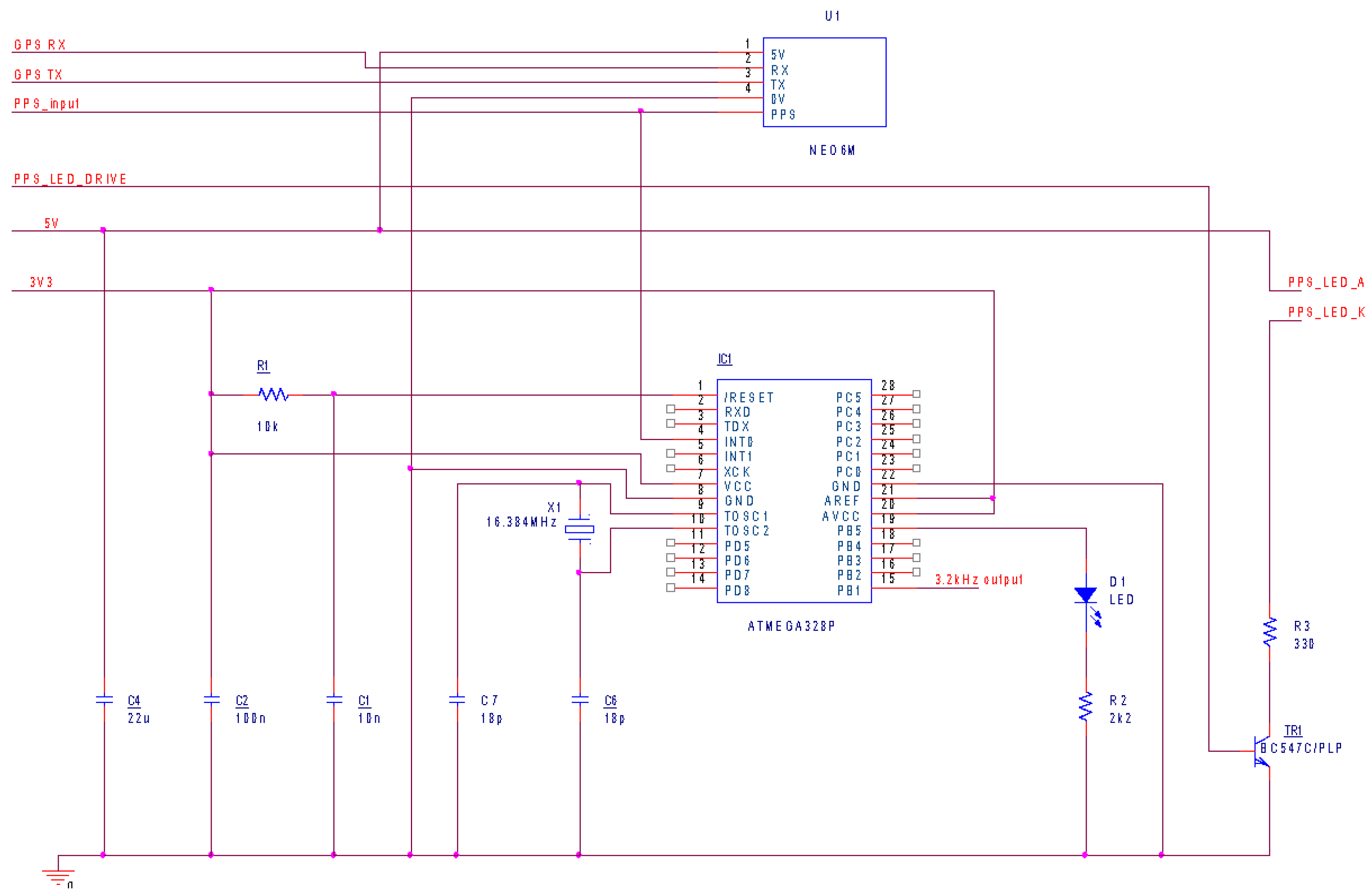 Energies 15 03172 g019
