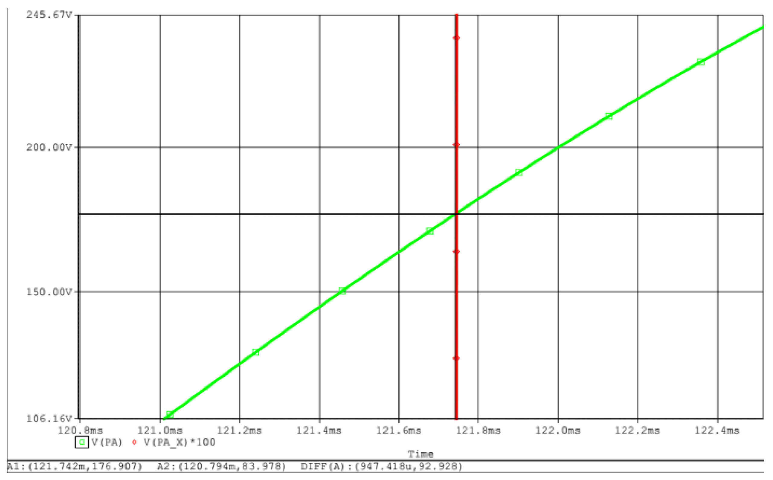 Energies 15 03172 g027