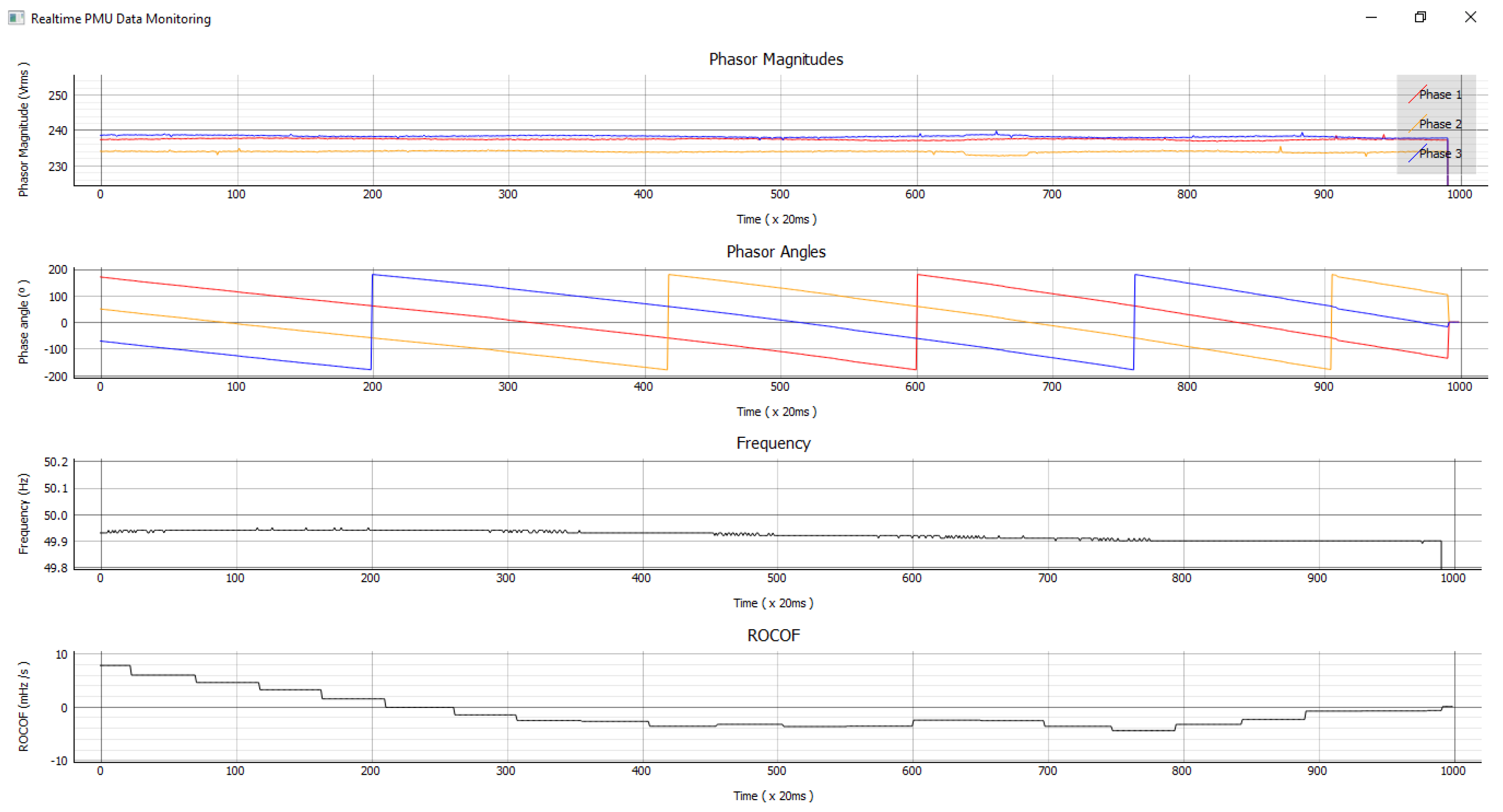 Energies 15 03172 g028