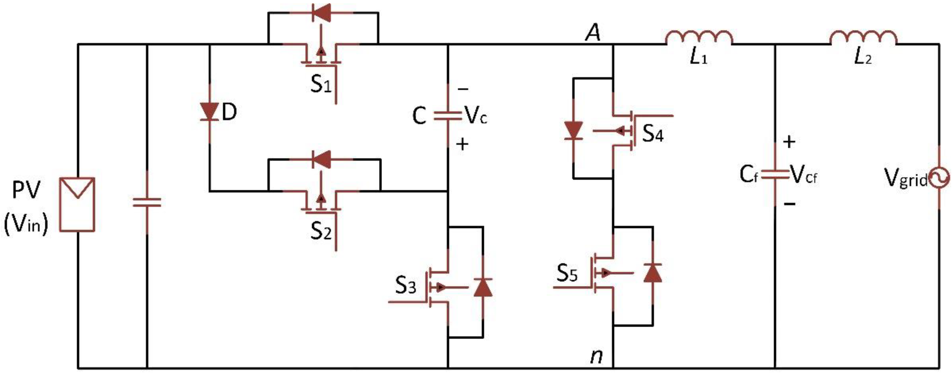 Energies 15 03177 g002 550