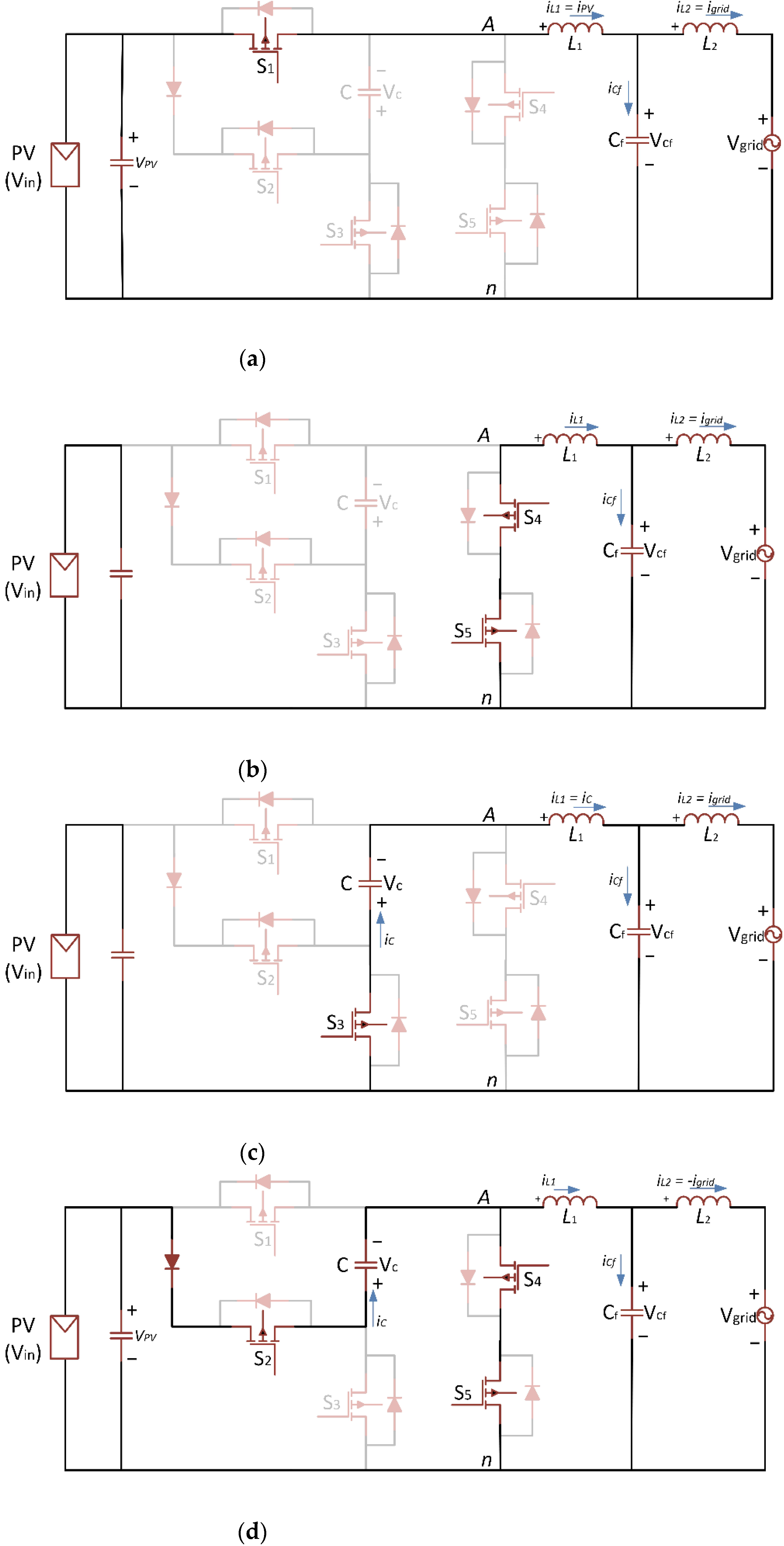 Energies 15 03177 g004 550