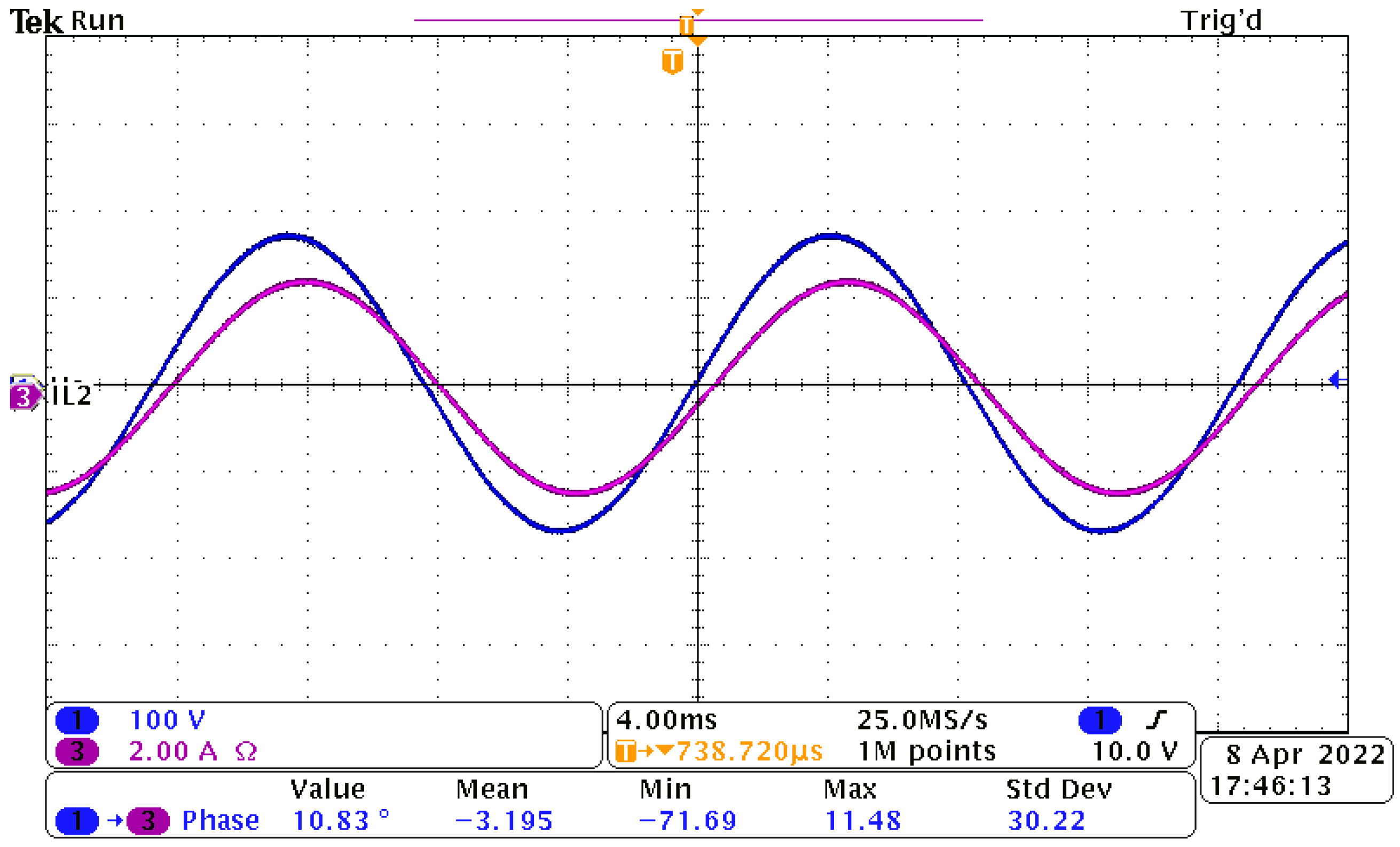 Energies 15 03177 g013 550